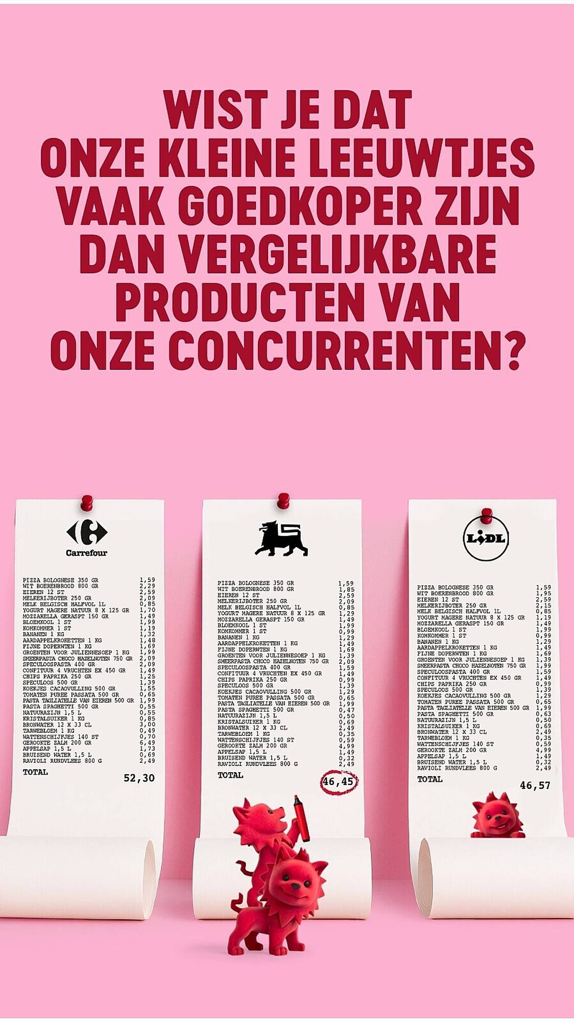 Delhaize folder (2026-01-08 - 2026-01-14)