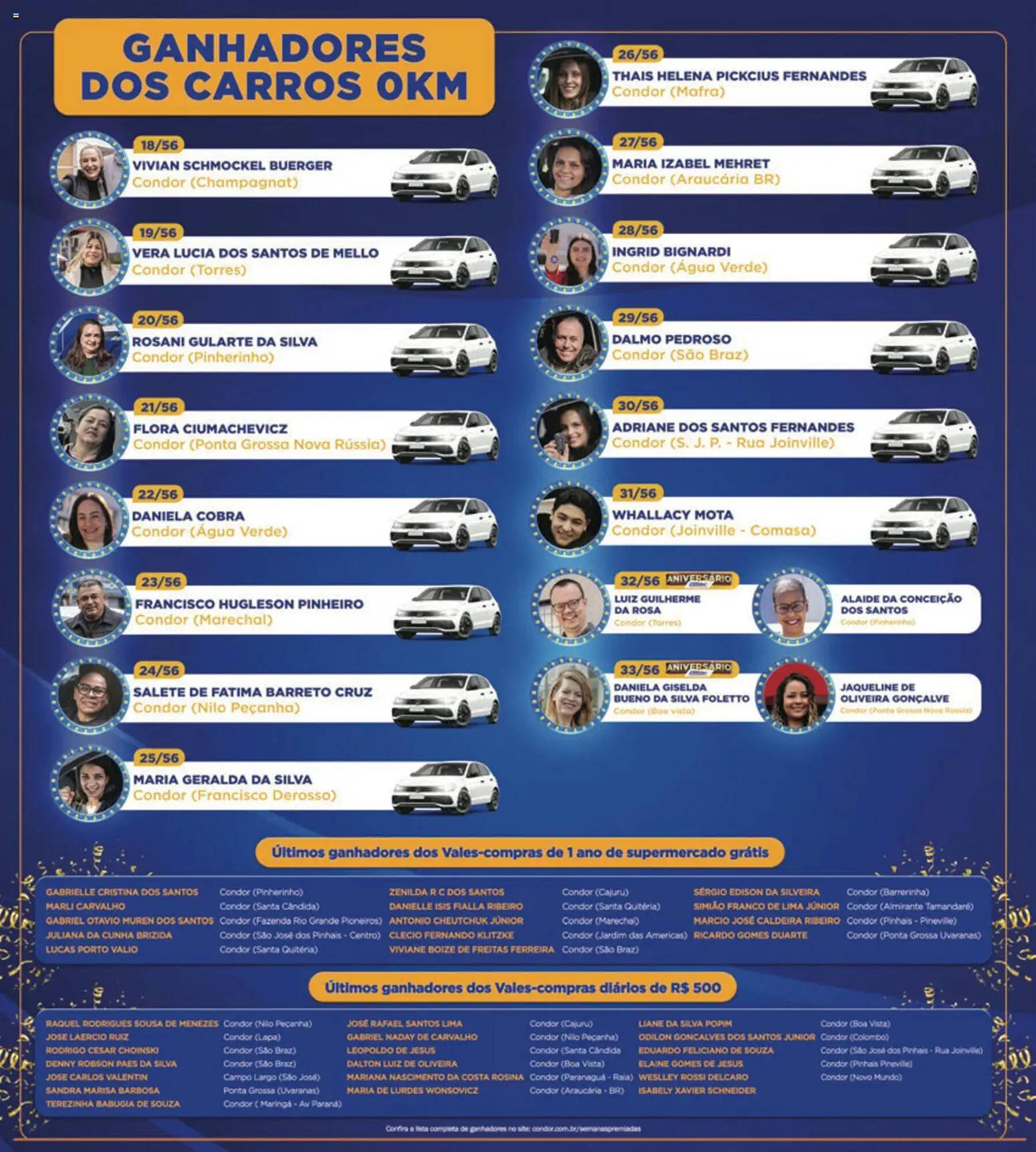 Catálogo Supermercados Condor (2025-11-17 - 2025-12-07)