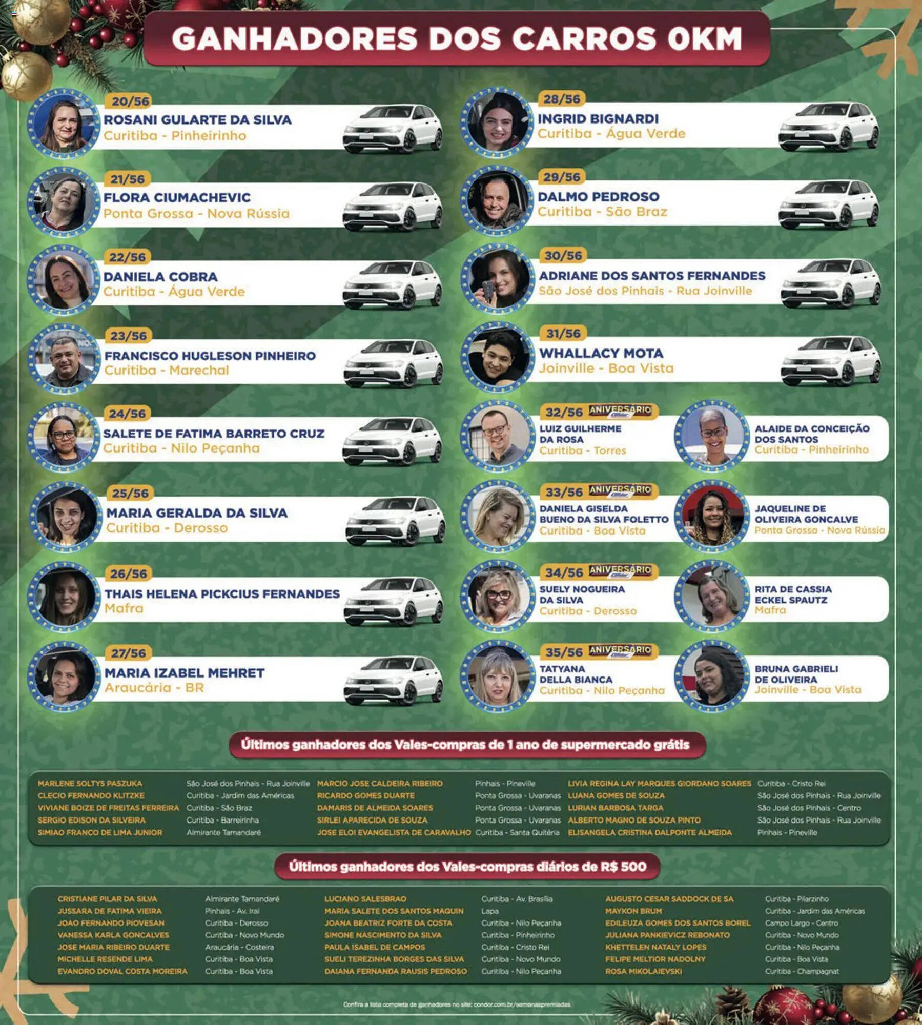 Catálogo Supermercados Condor (2025-12-08 - 2025-12-24)