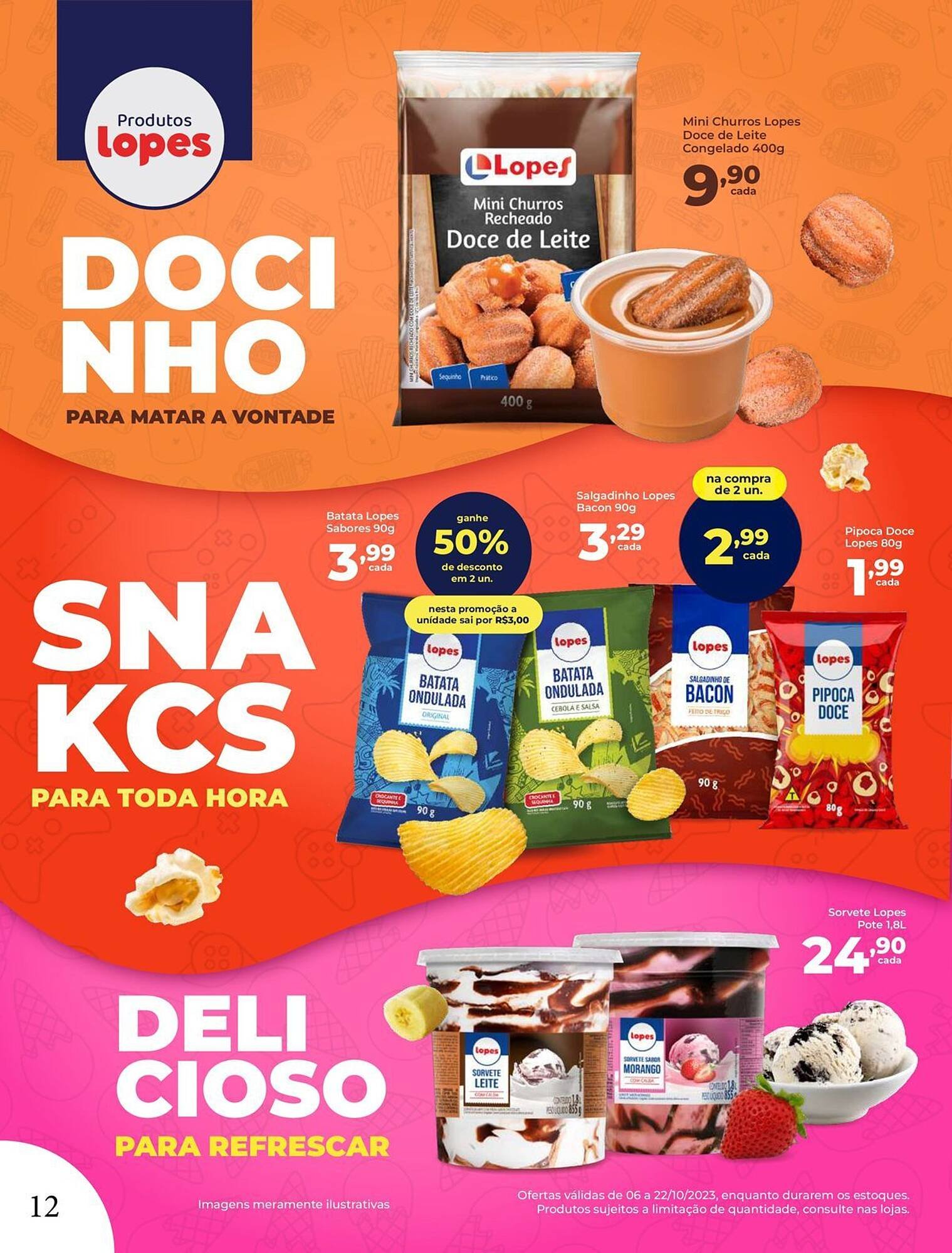 Catálogo Lopes Supermercados (2023-12-12 - 2025-12-31)