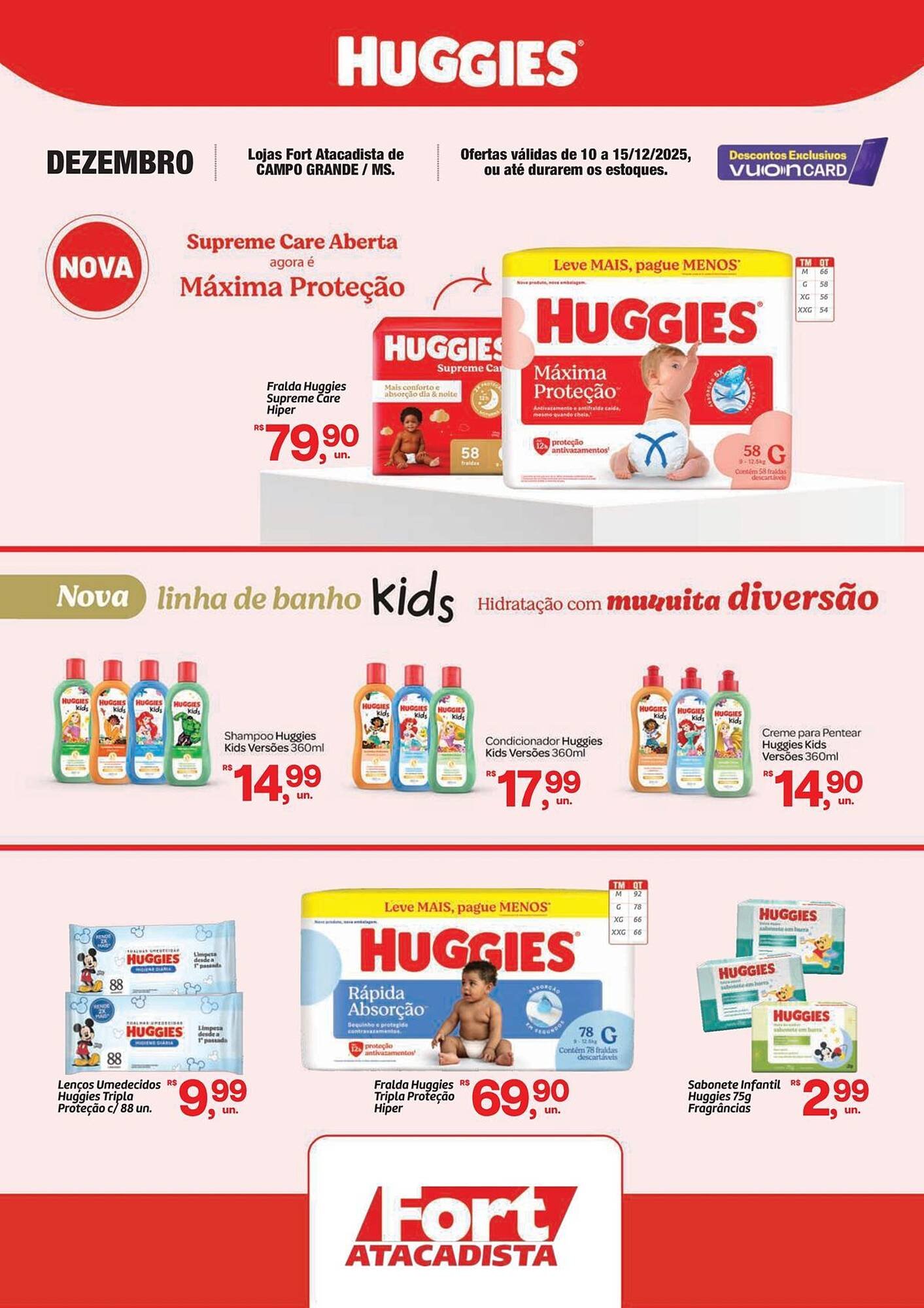 Tabloide Fort Atacadista (2025-12-10 - 2025-12-15)