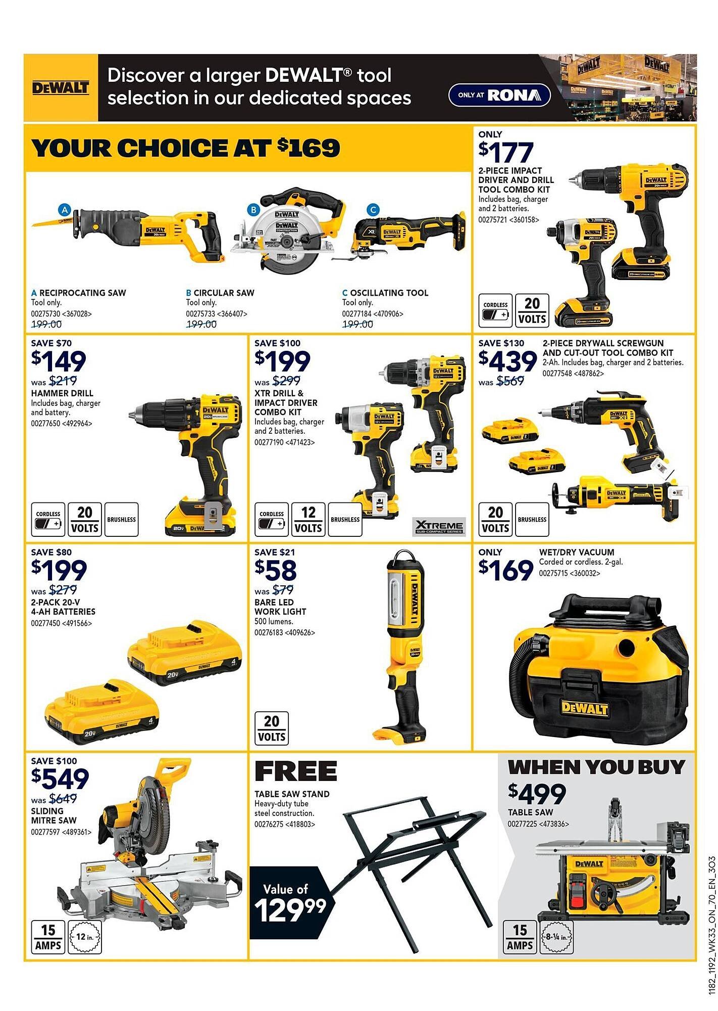 RONA flyer