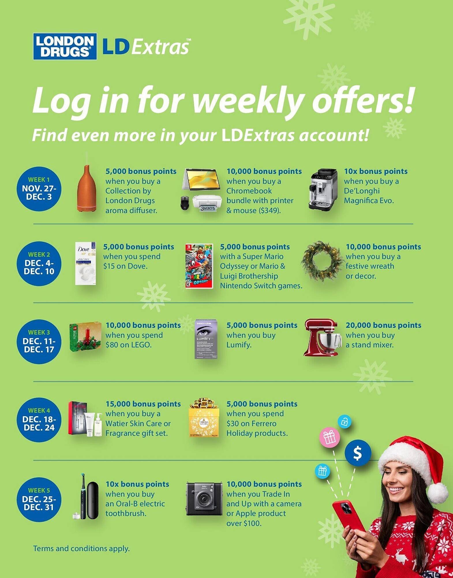 London Drugs flyer (2025-11-13 - 2025-11-27) | 44