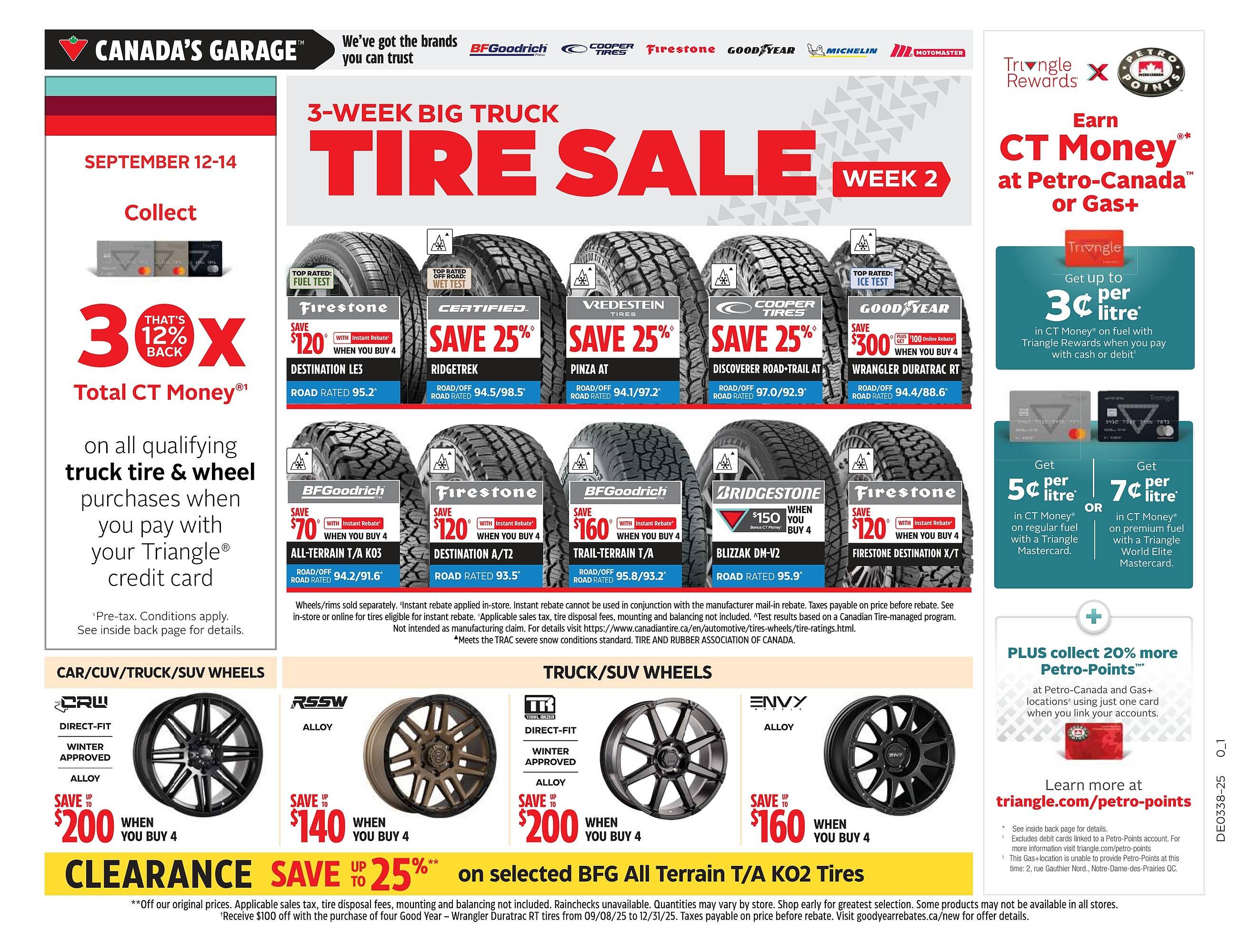 Canadian Tire flyer