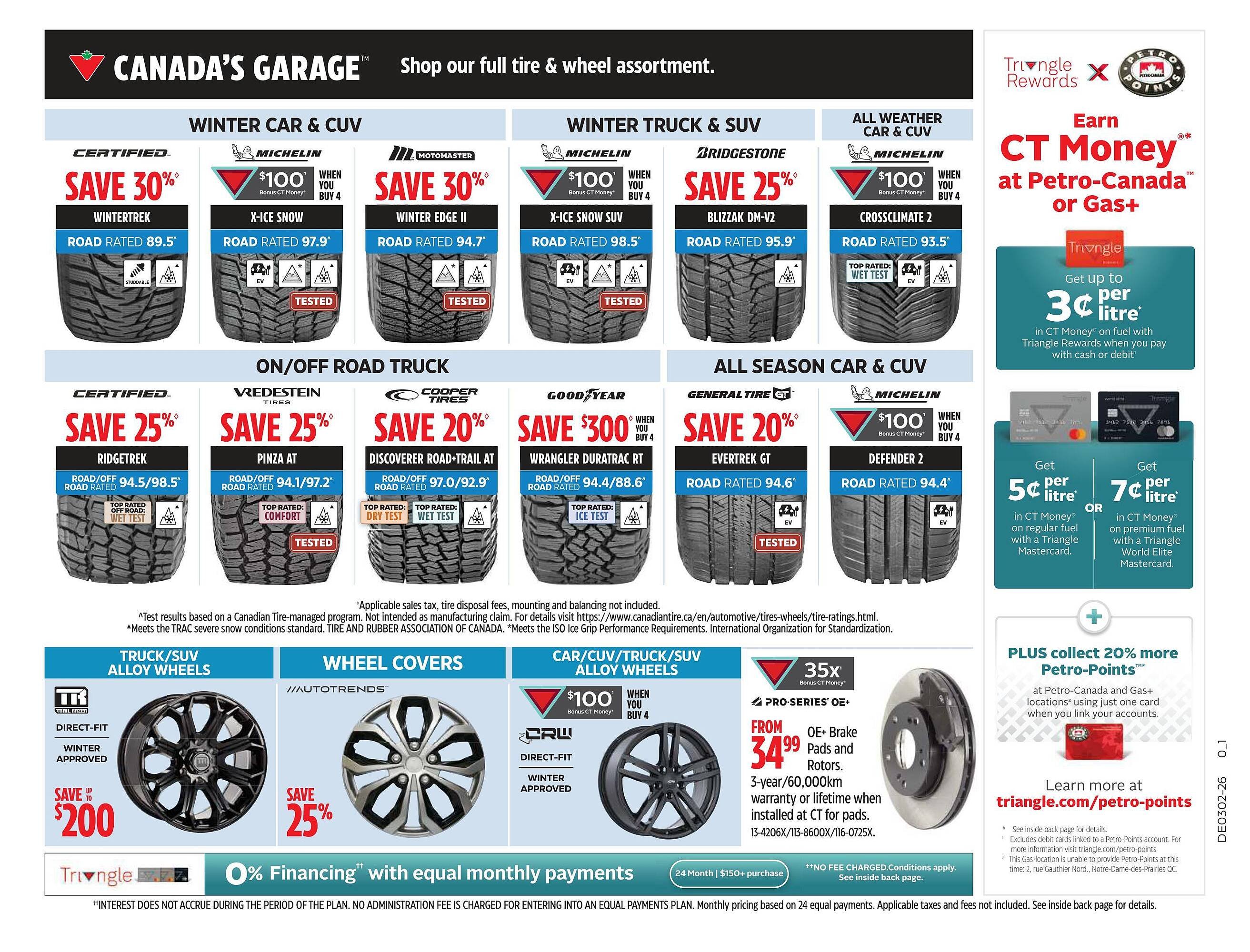 Canadian Tire flyer