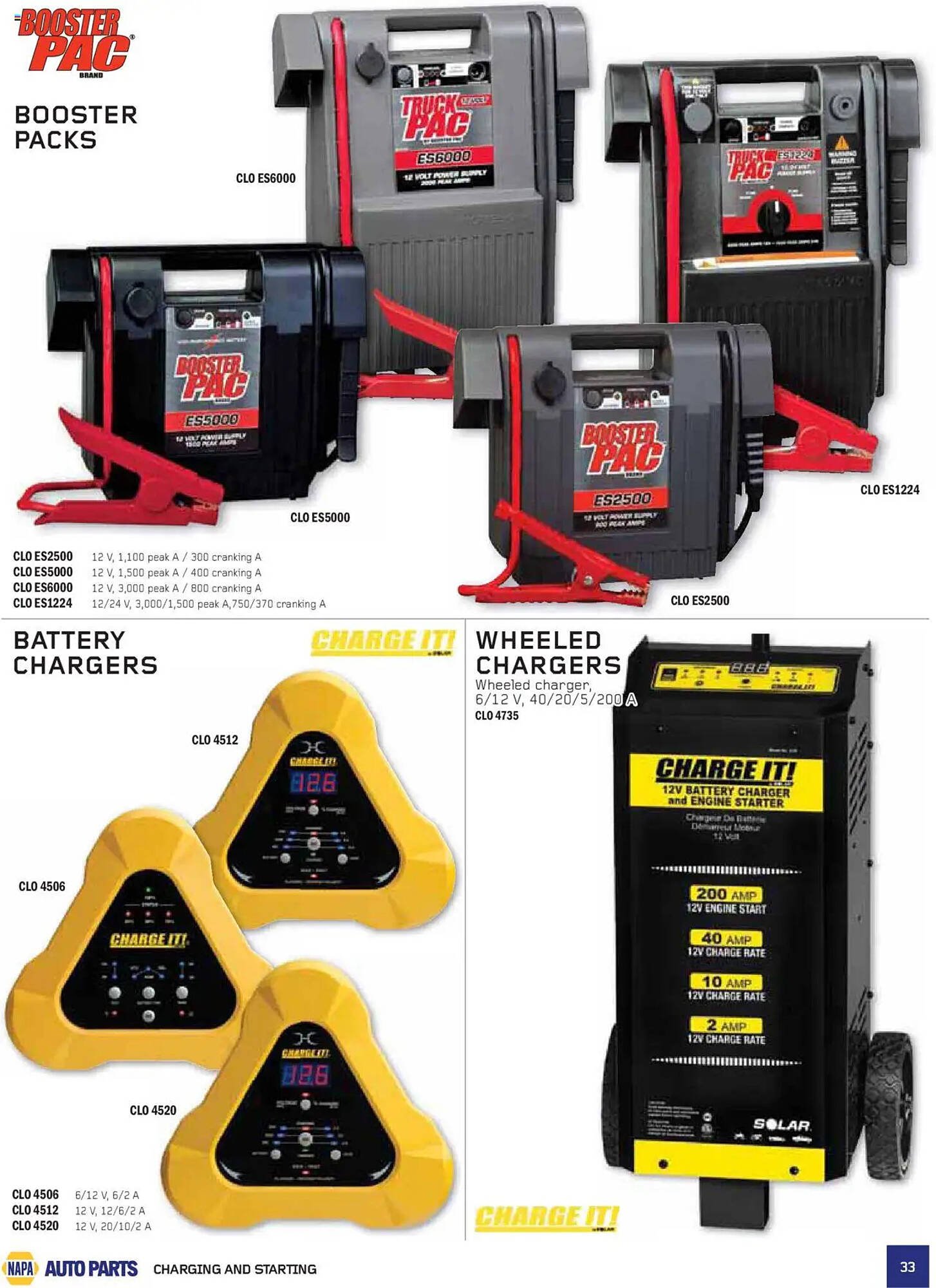 NAPA Auto Parts flyer