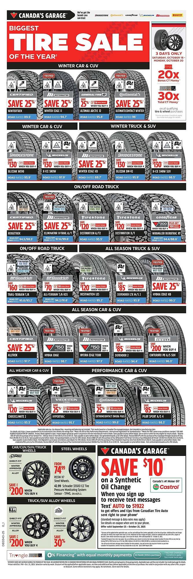 Canadian Tire flyer (2025-10-16 - 2025-11-06) | 1