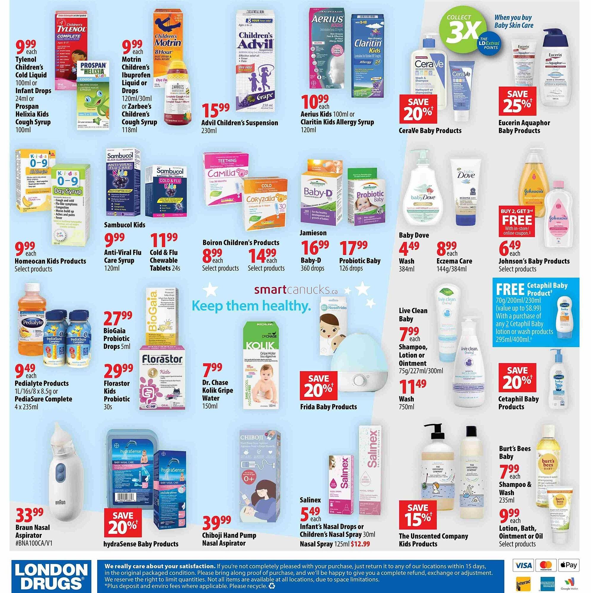 London Drugs flyer