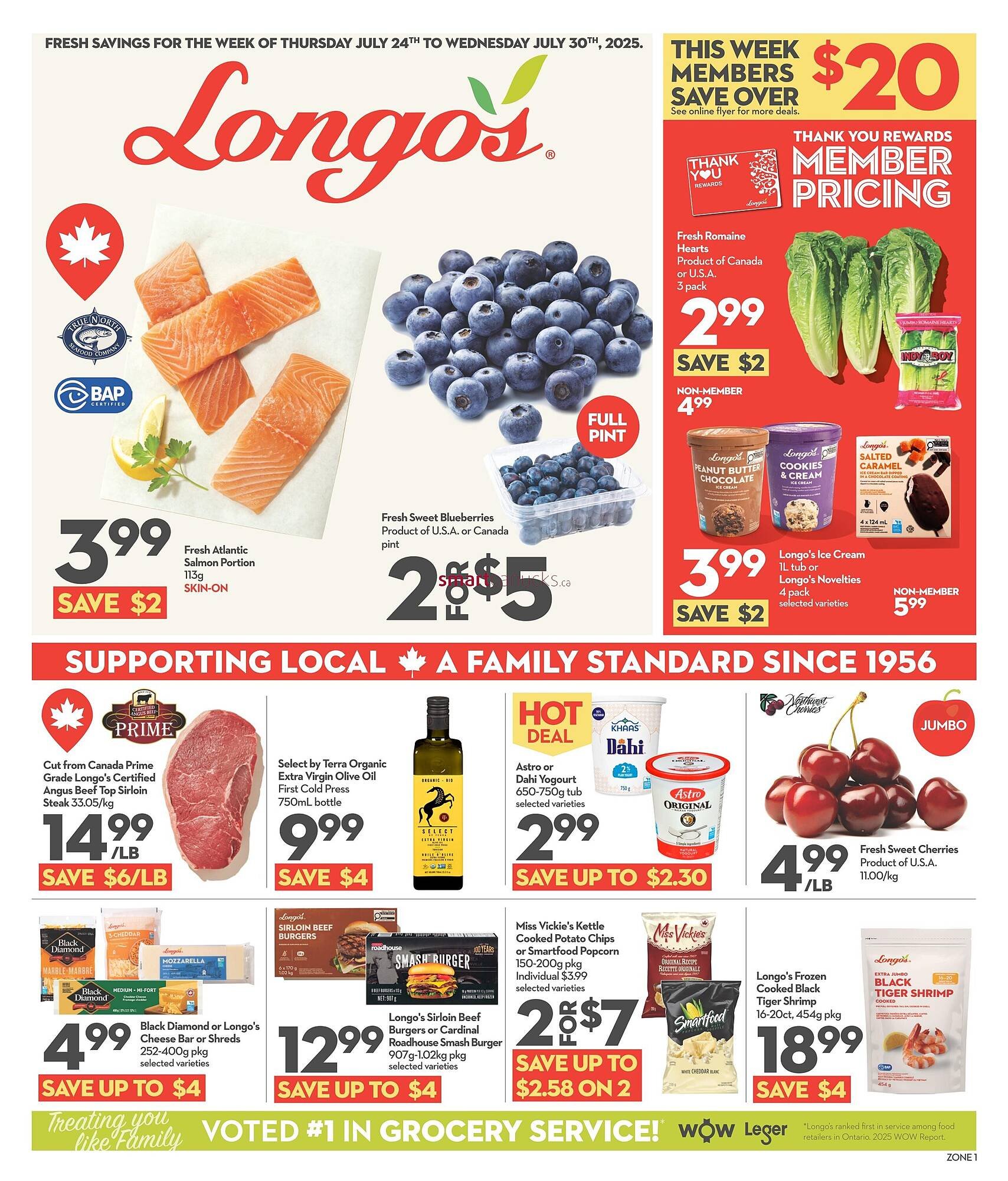 Longo's flyer