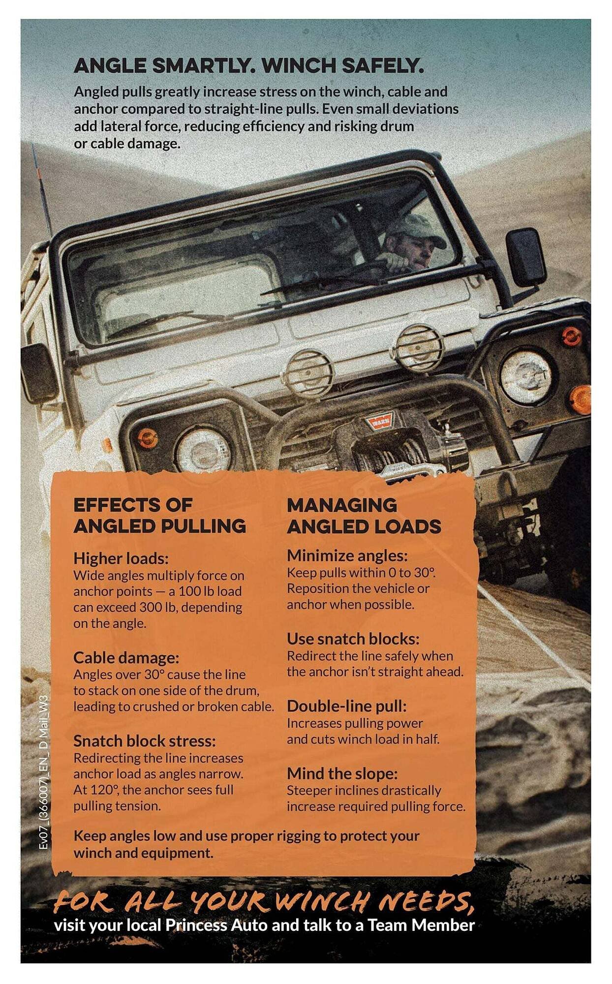 Princess Auto flyer (2026-03-19 - 2026-03-26) | 6