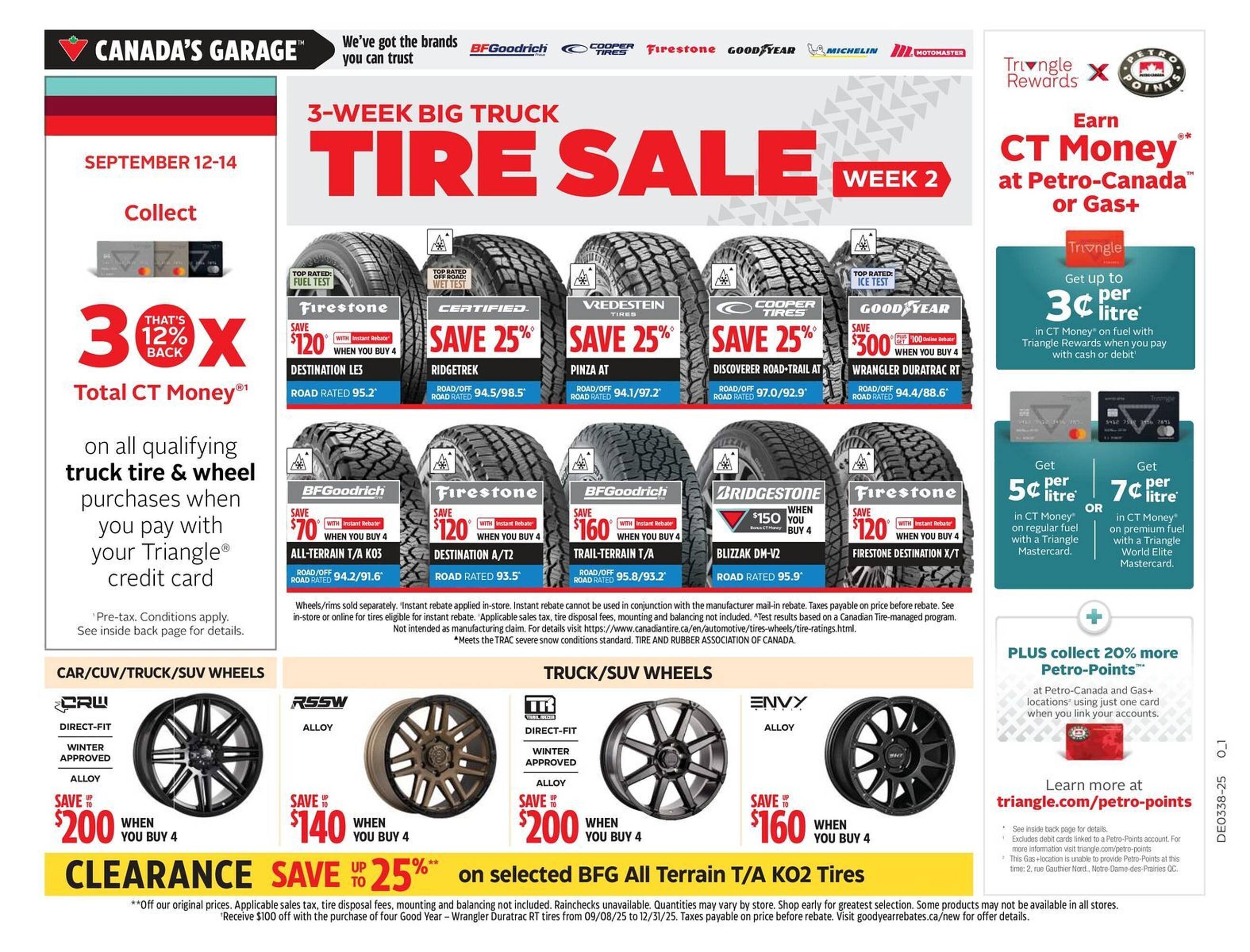 Canadian Tire flyer