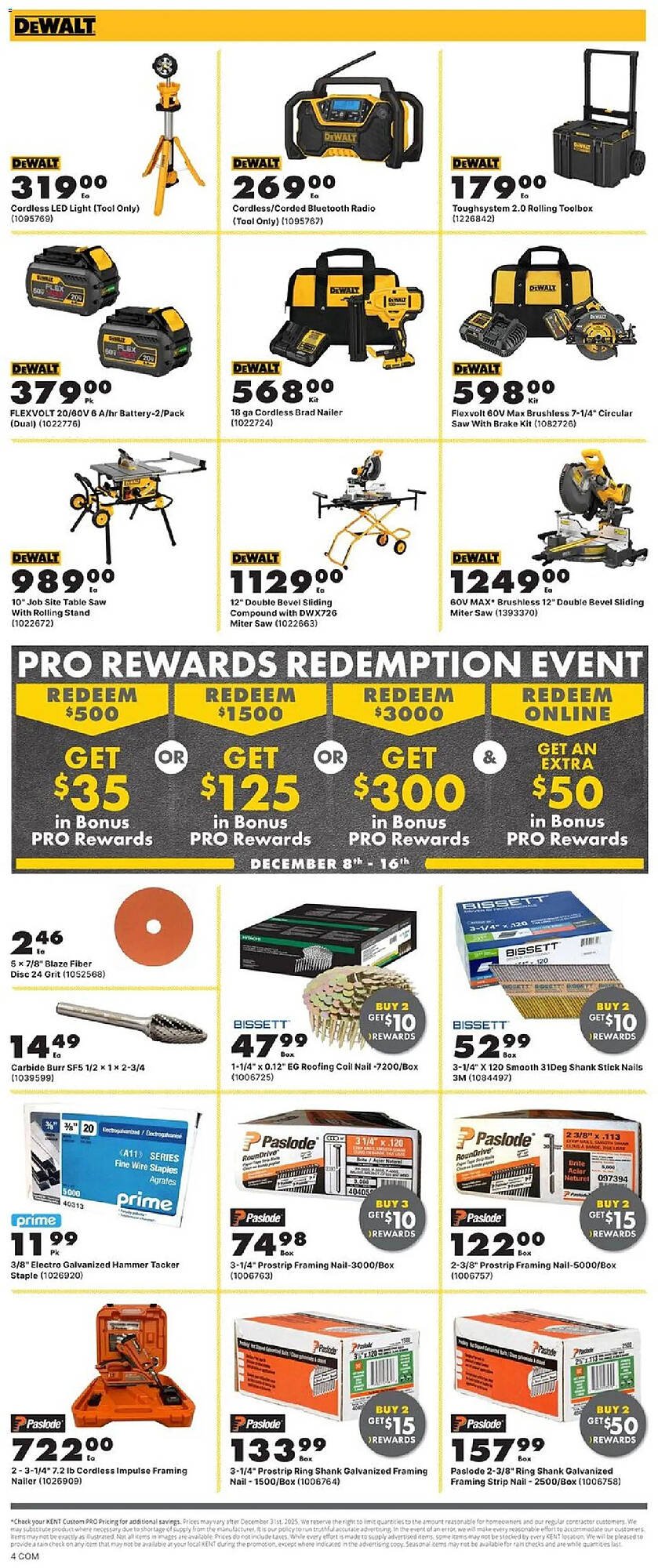 Kent flyer (2025-12-01 - 2025-12-31) | 4