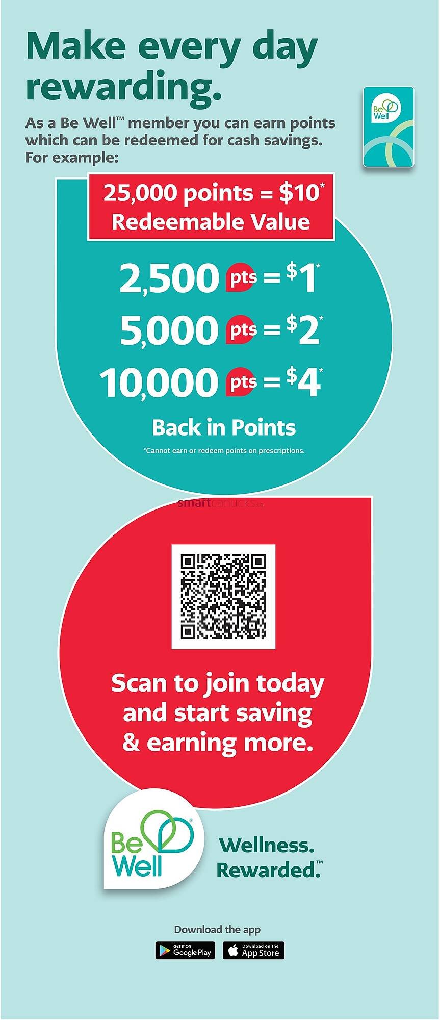 Rexall flyer (2026-01-02 - 2026-01-15) | 5