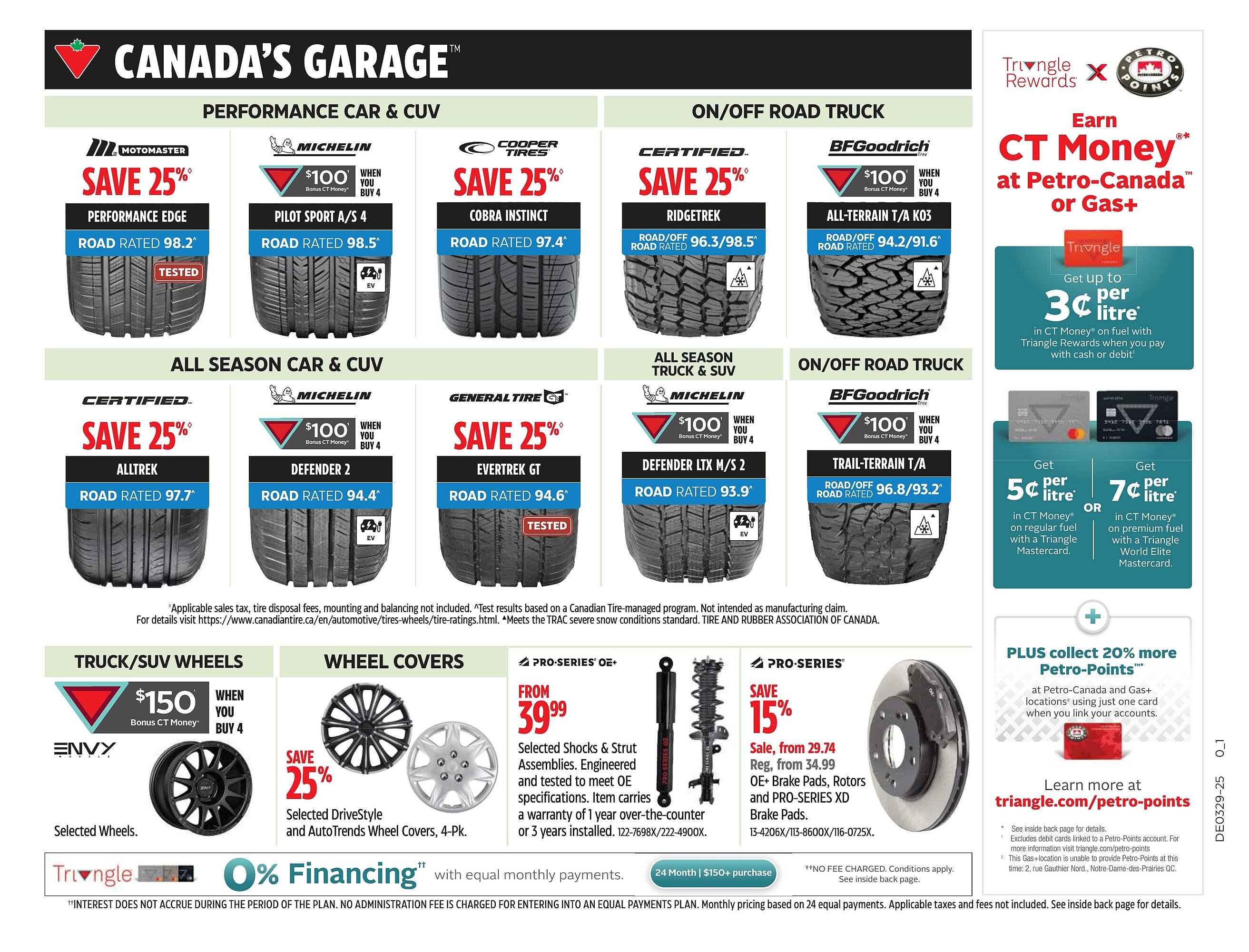 Canadian Tire flyer