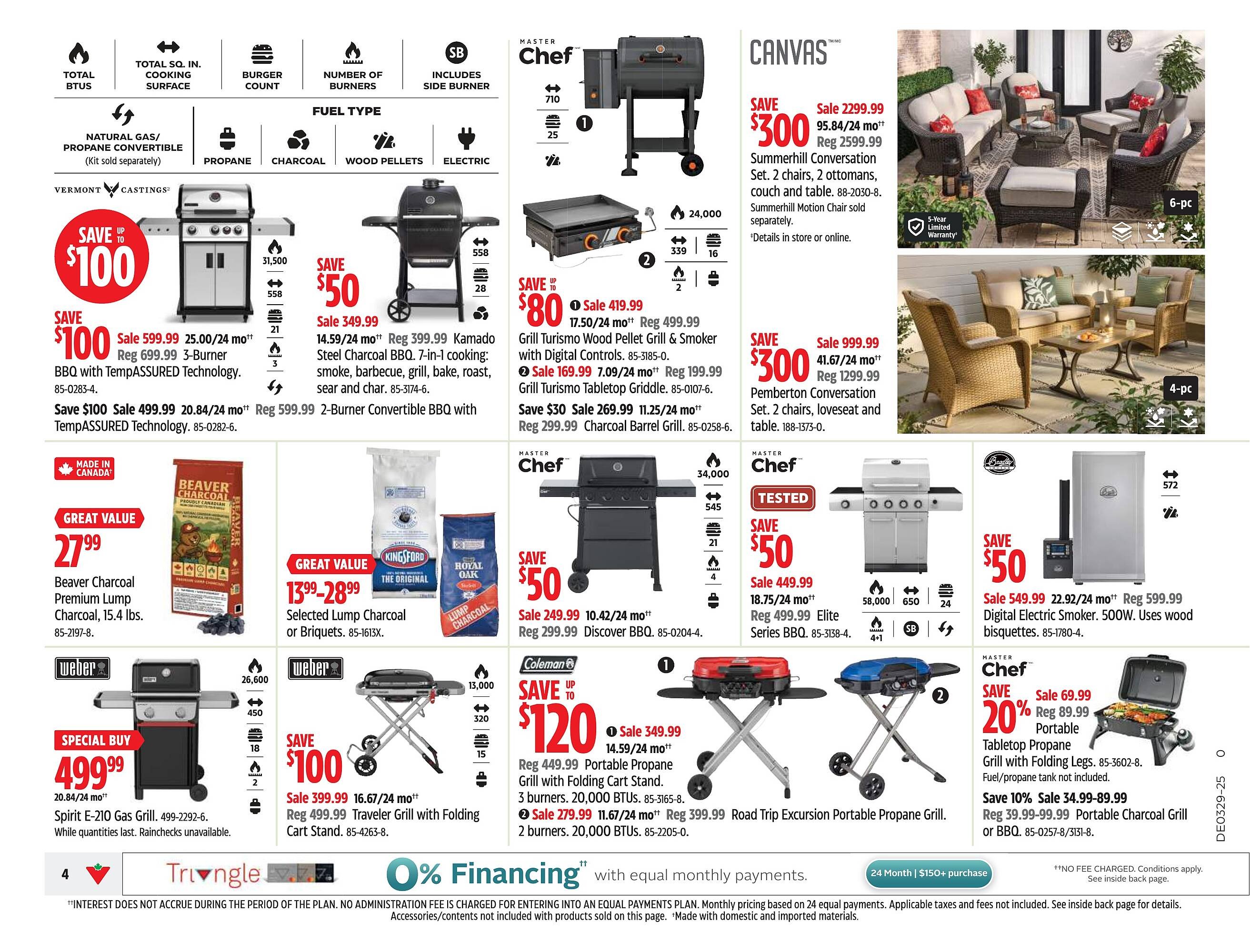 Canadian Tire flyer