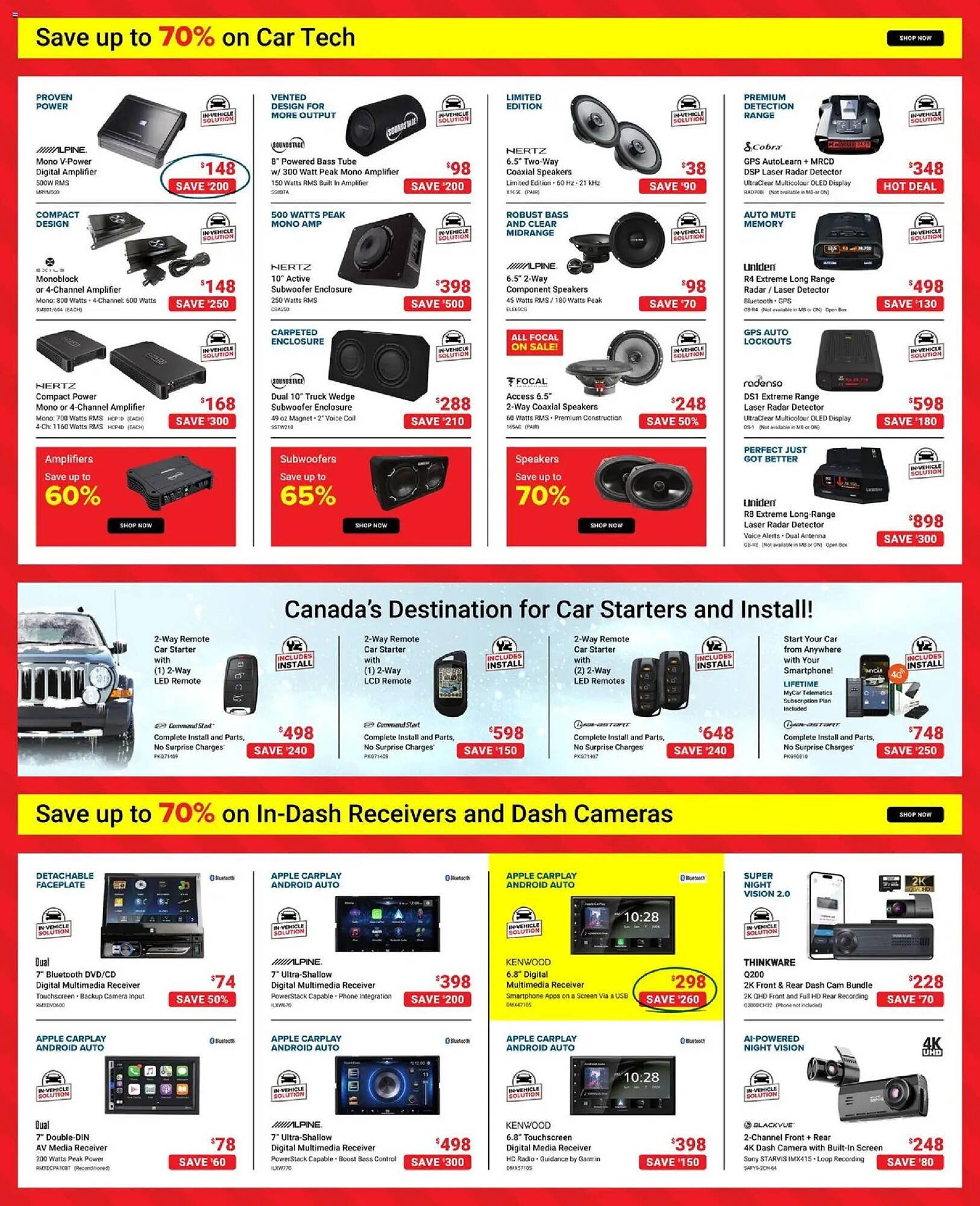 Visions Electronics flyer (2025-12-19 - 2025-12-25) | 12