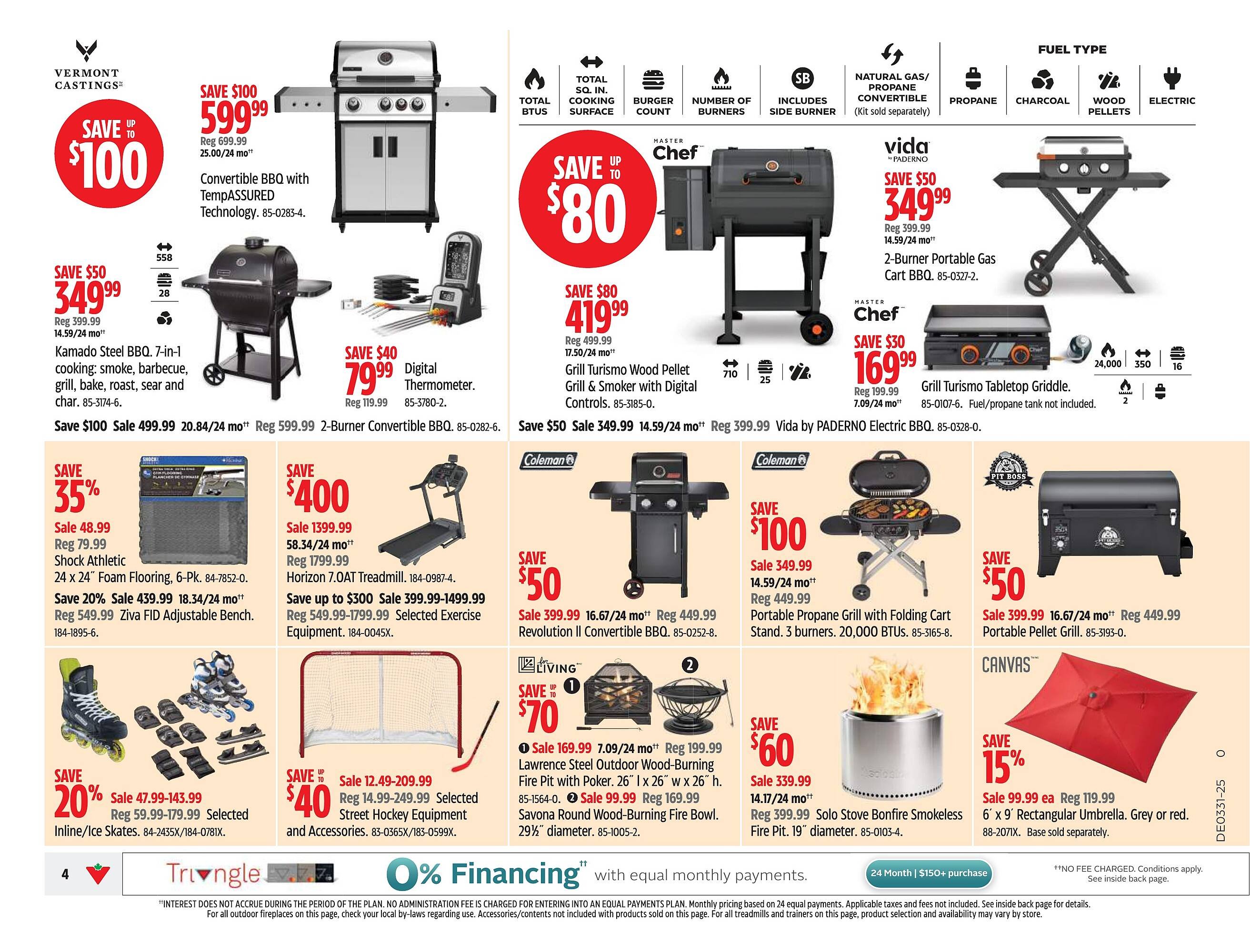 Canadian Tire flyer