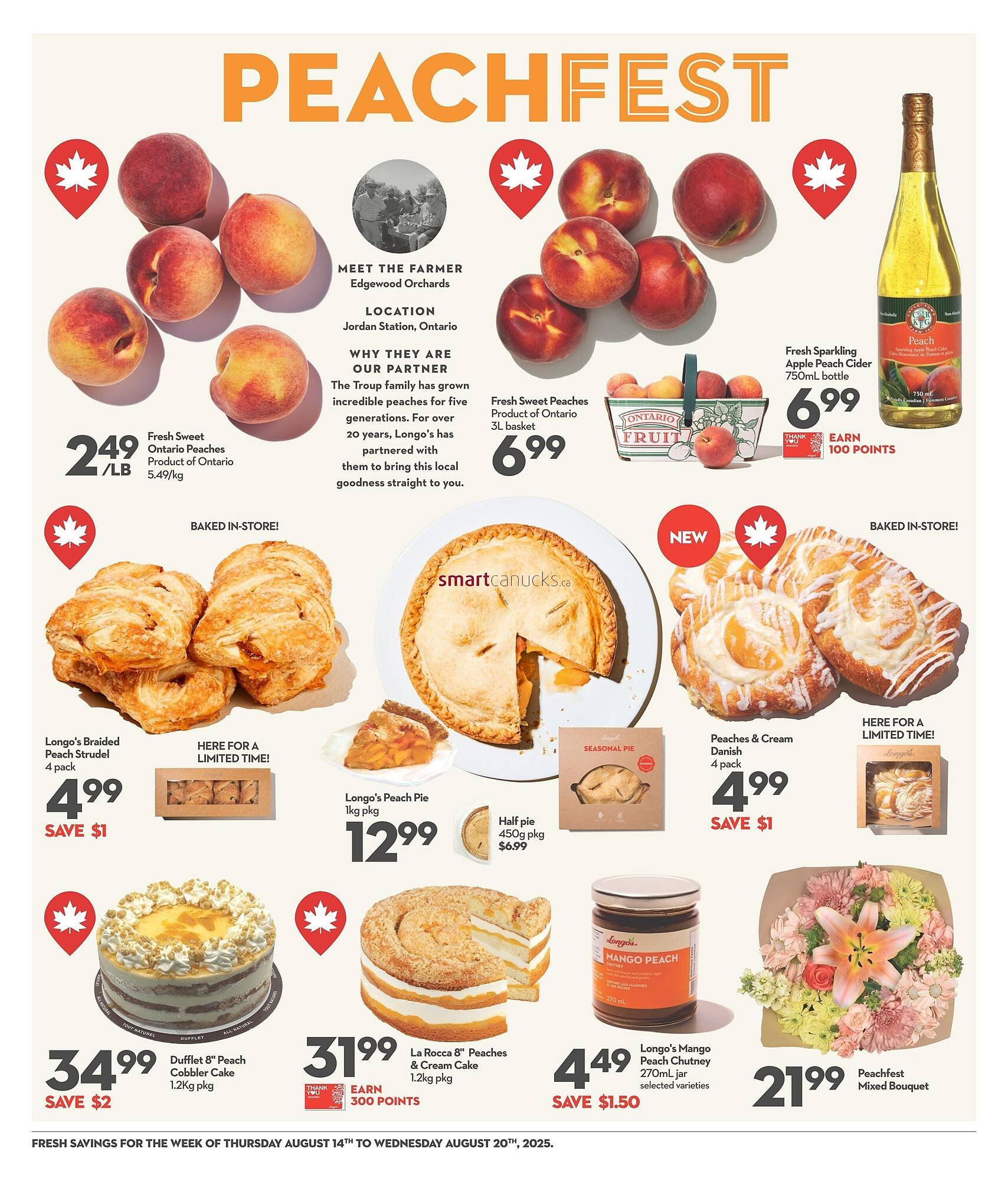 Longo's flyer
