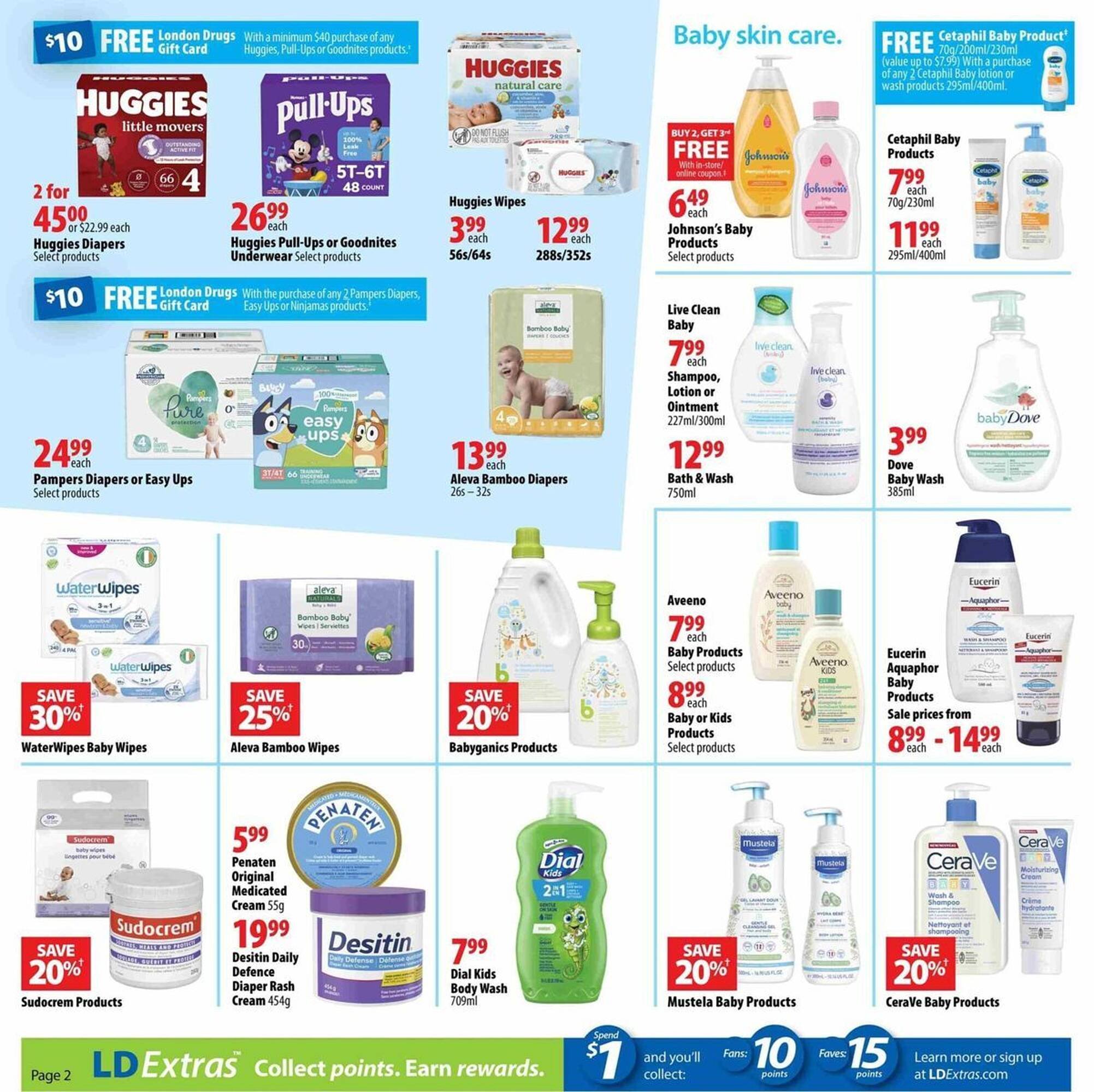 London Drugs flyer (2026-01-30 - 2026-02-18) | 2