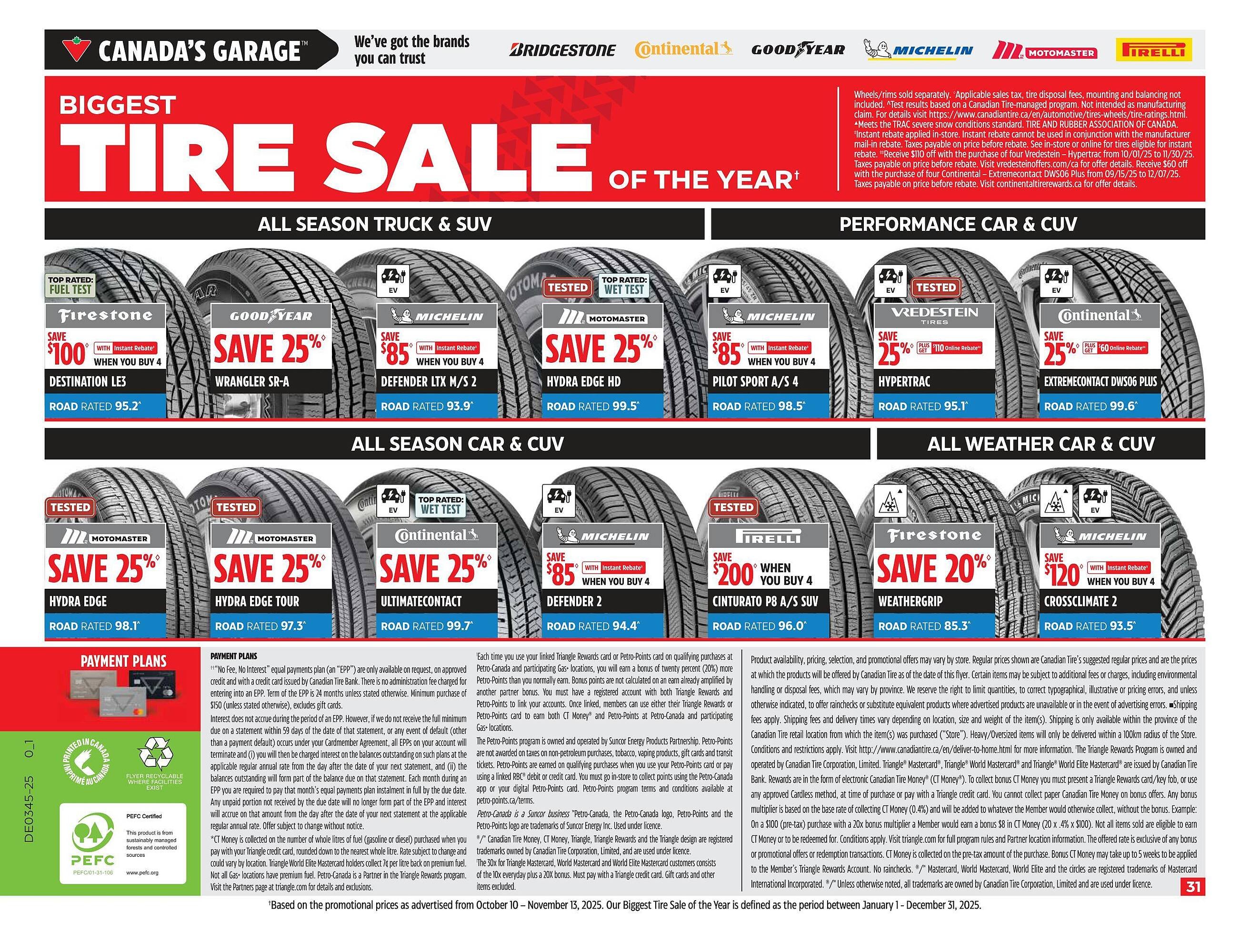 Canadian Tire flyer (2025-10-30 - 2025-11-05) | 33