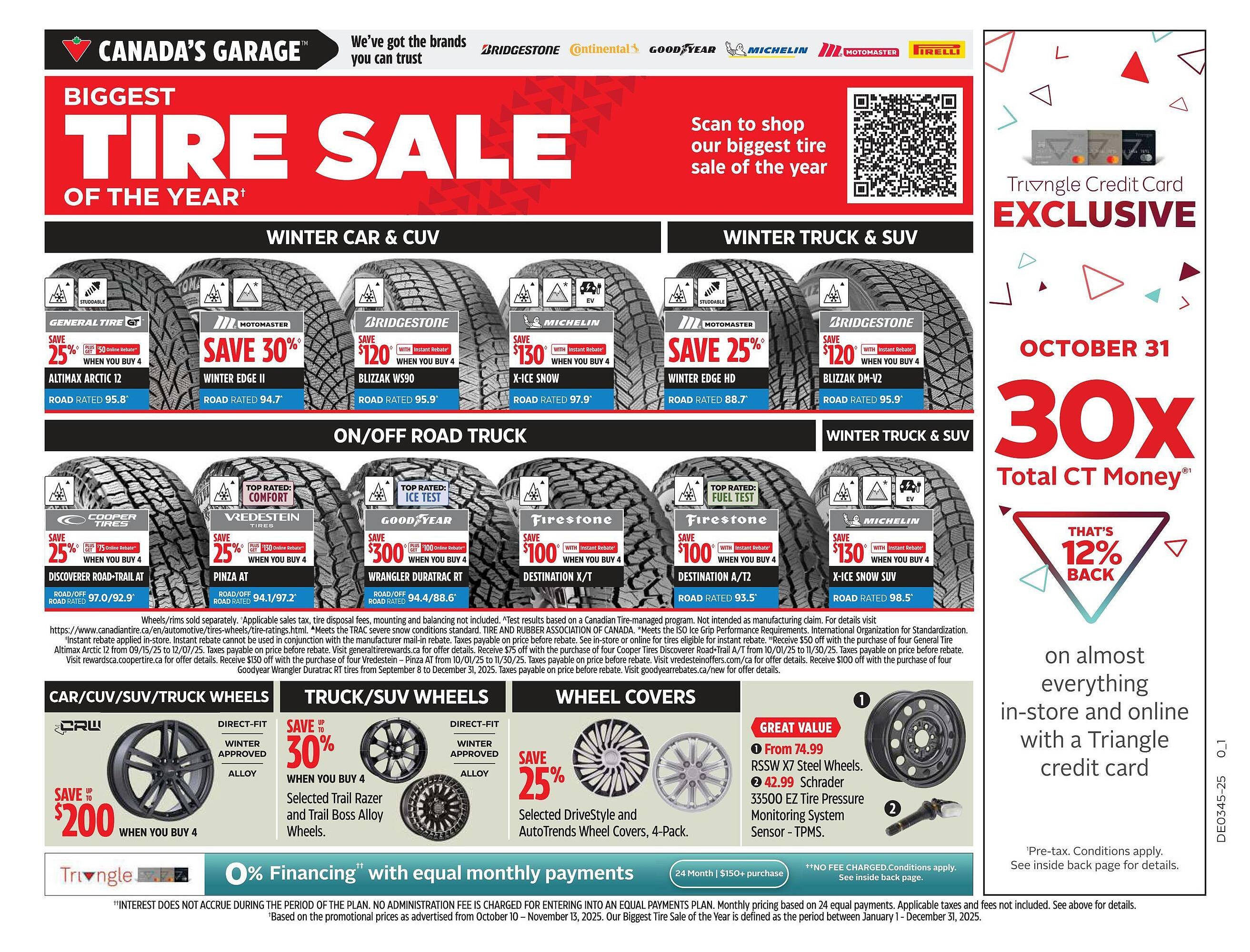 Canadian Tire flyer (2025-10-30 - 2025-11-05) | 34