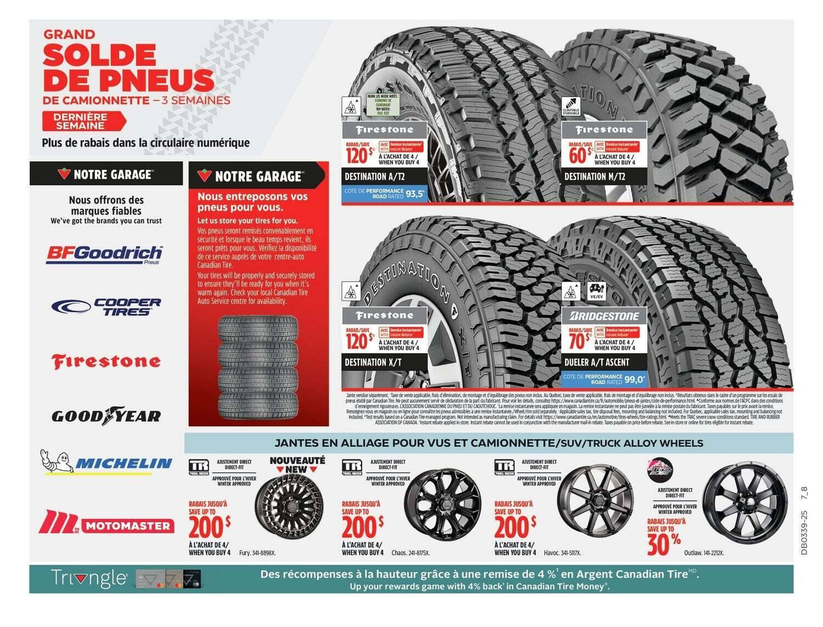 Canadian Tire flyer