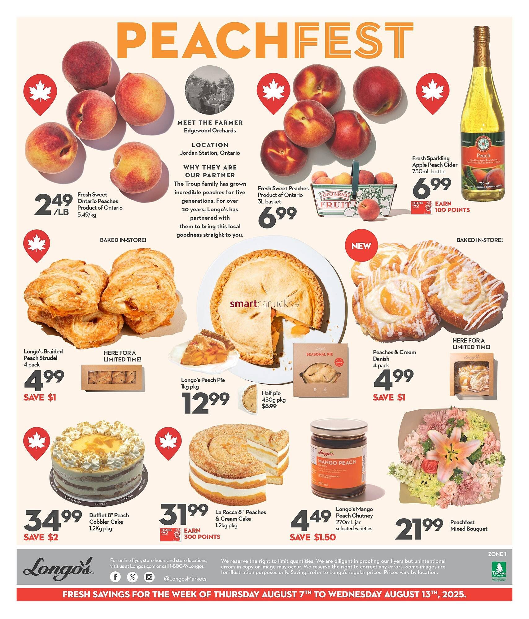 Longo's flyer