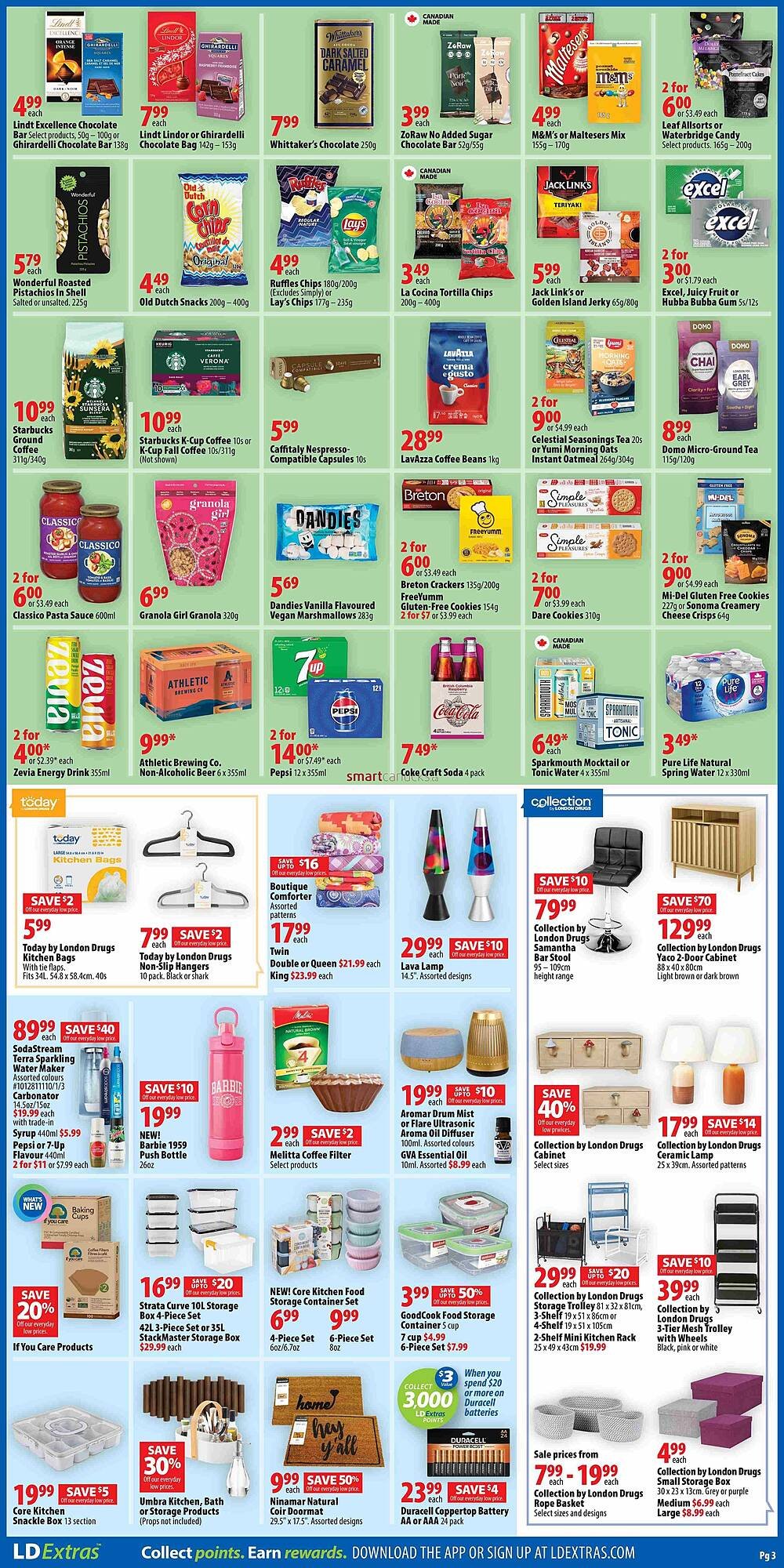 London Drugs flyer