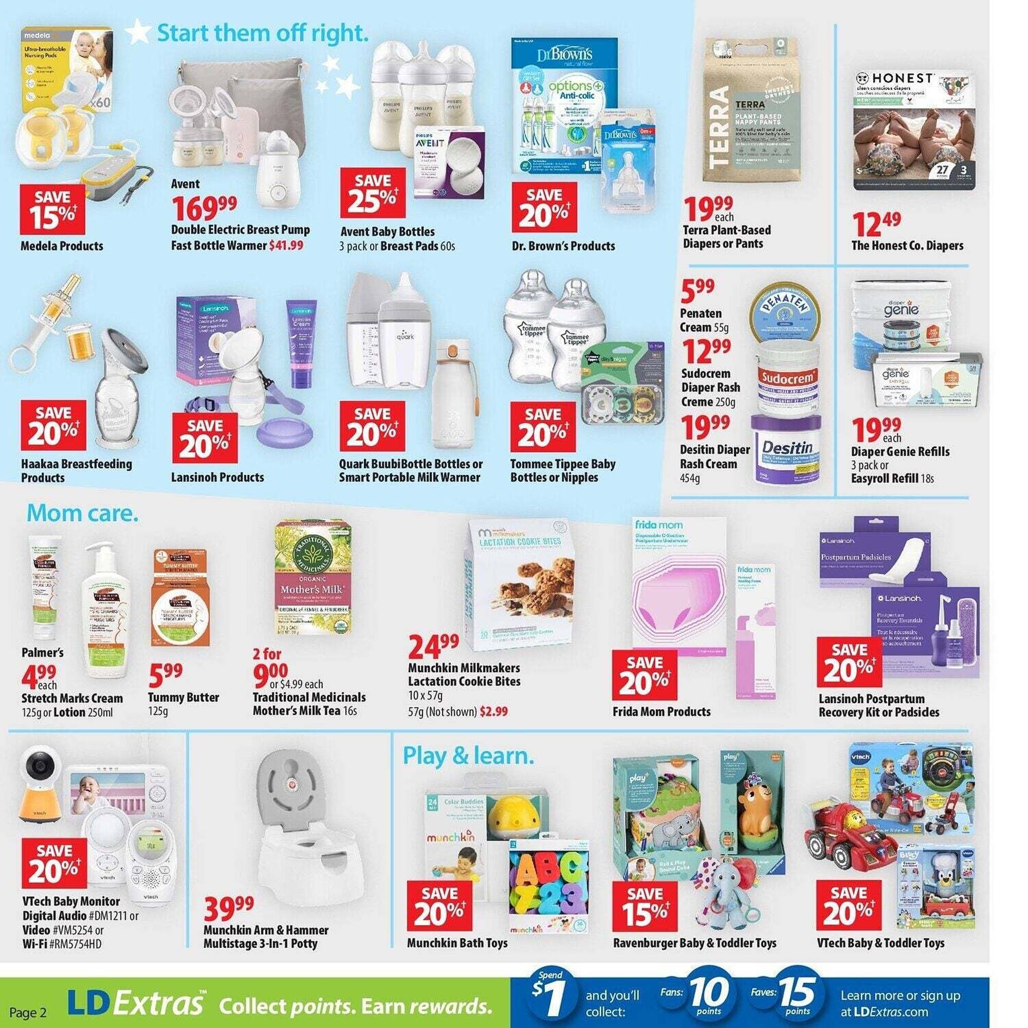 London Drugs flyer