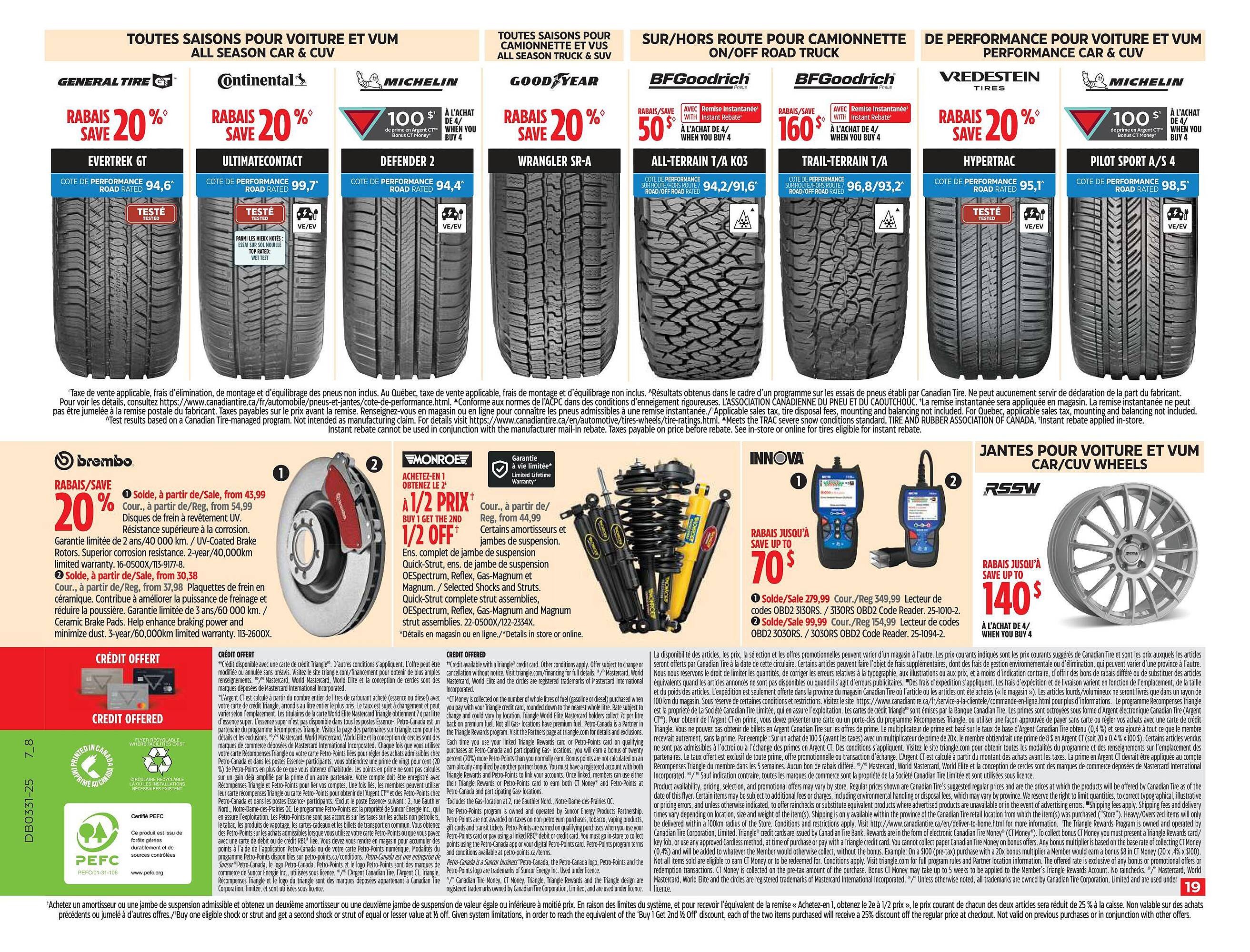 Canadian Tire flyer