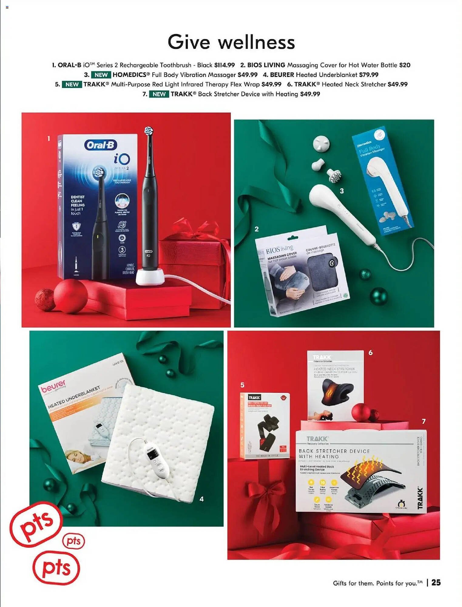 Pharmaprix flyer (2025-11-22 - 2025-12-20) | 25