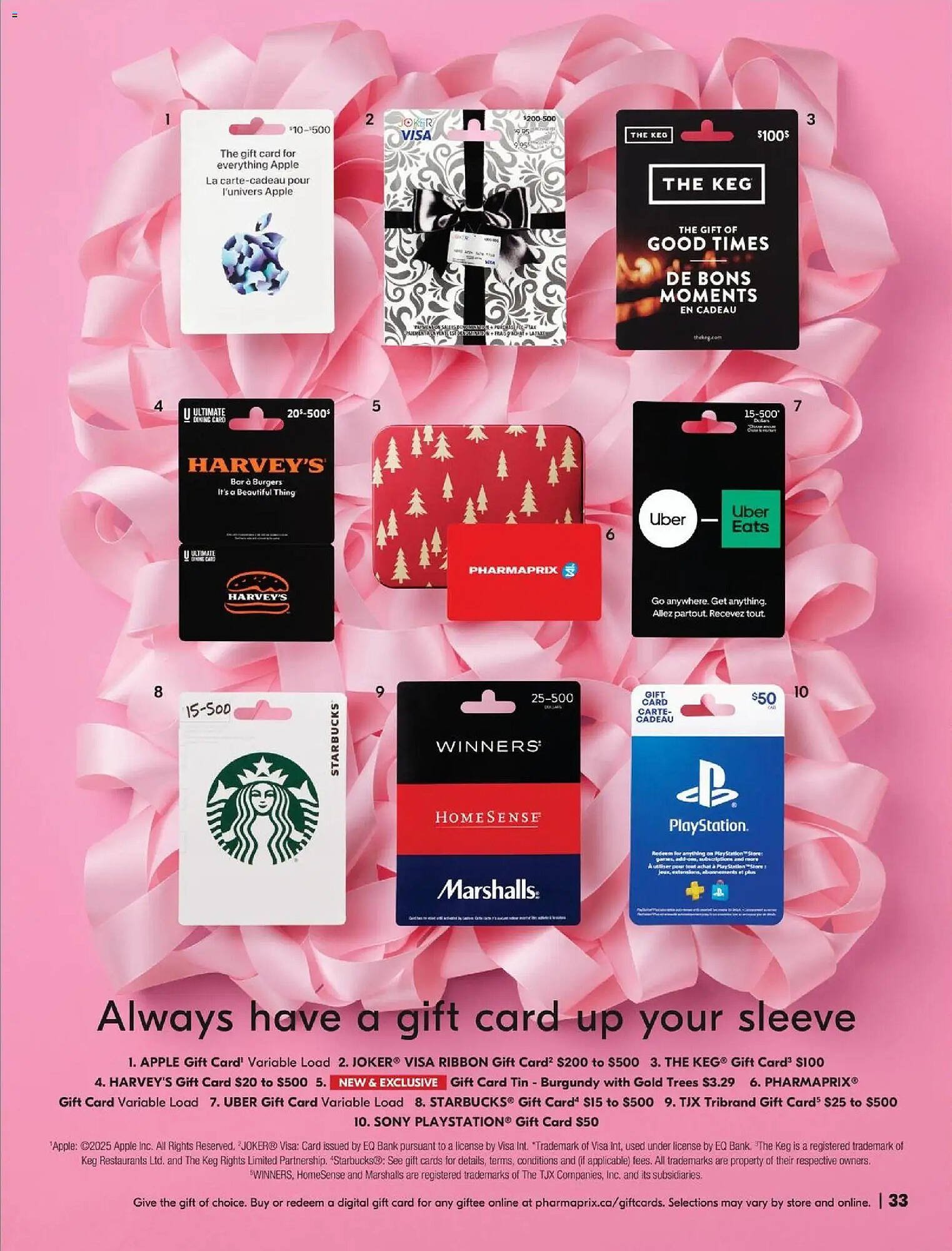 Pharmaprix flyer (2025-11-22 - 2025-12-20) | 33