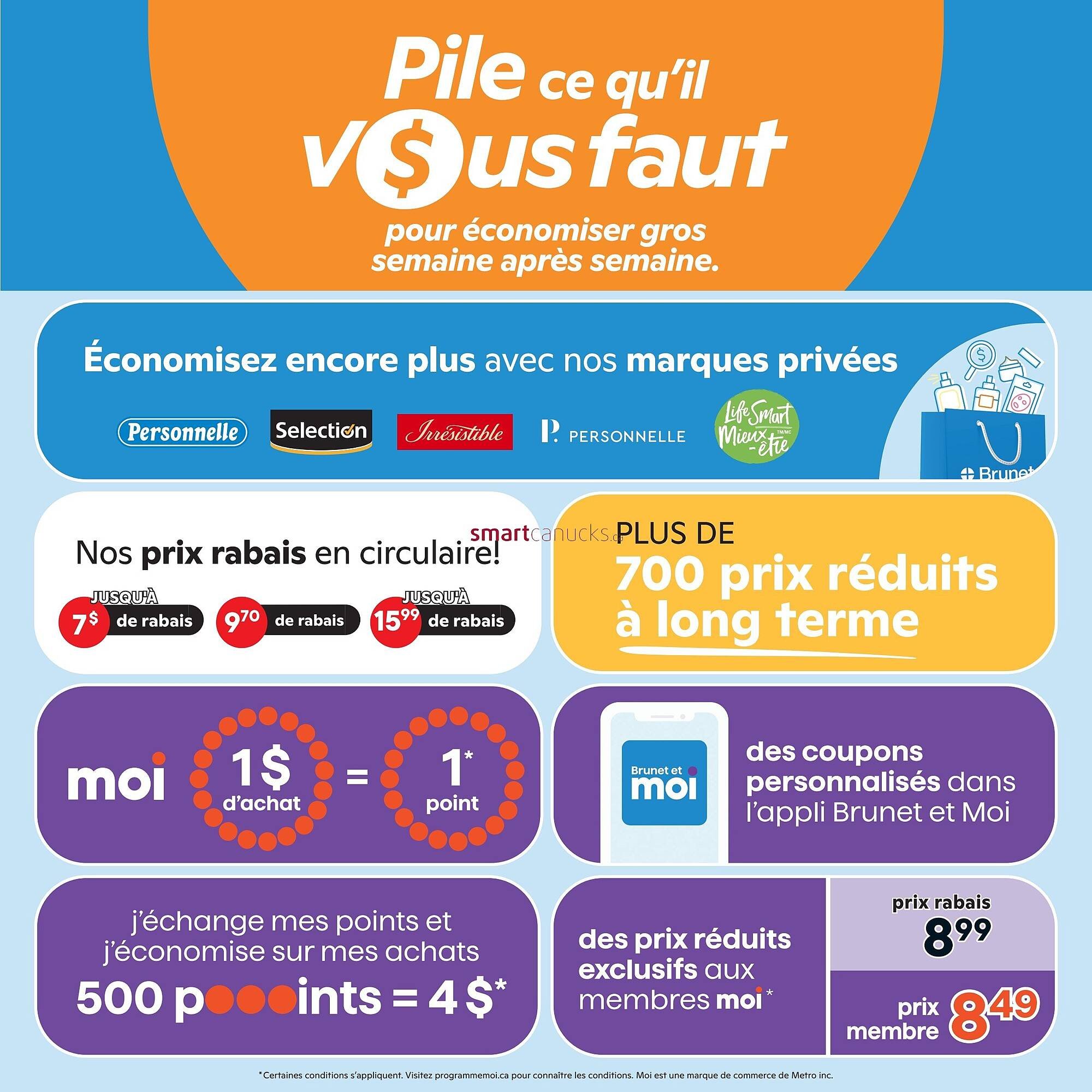 Brunet flyer (2026-01-15 - 2026-01-21) | 10