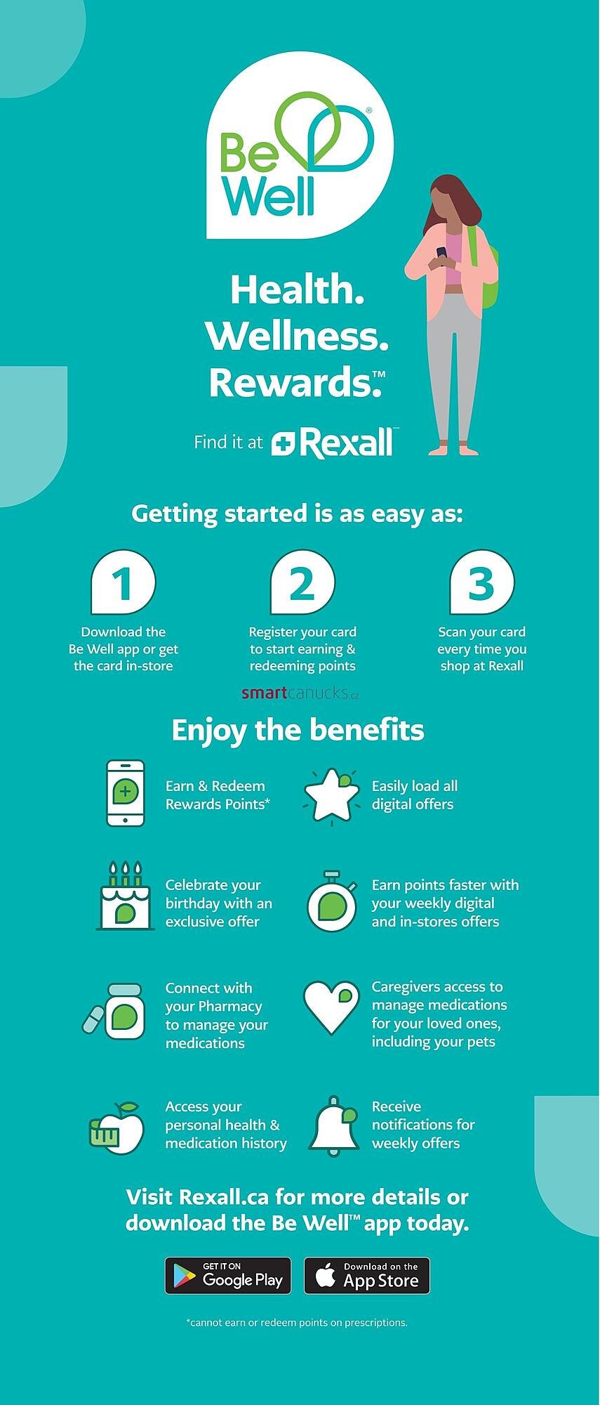 Rexall flyer