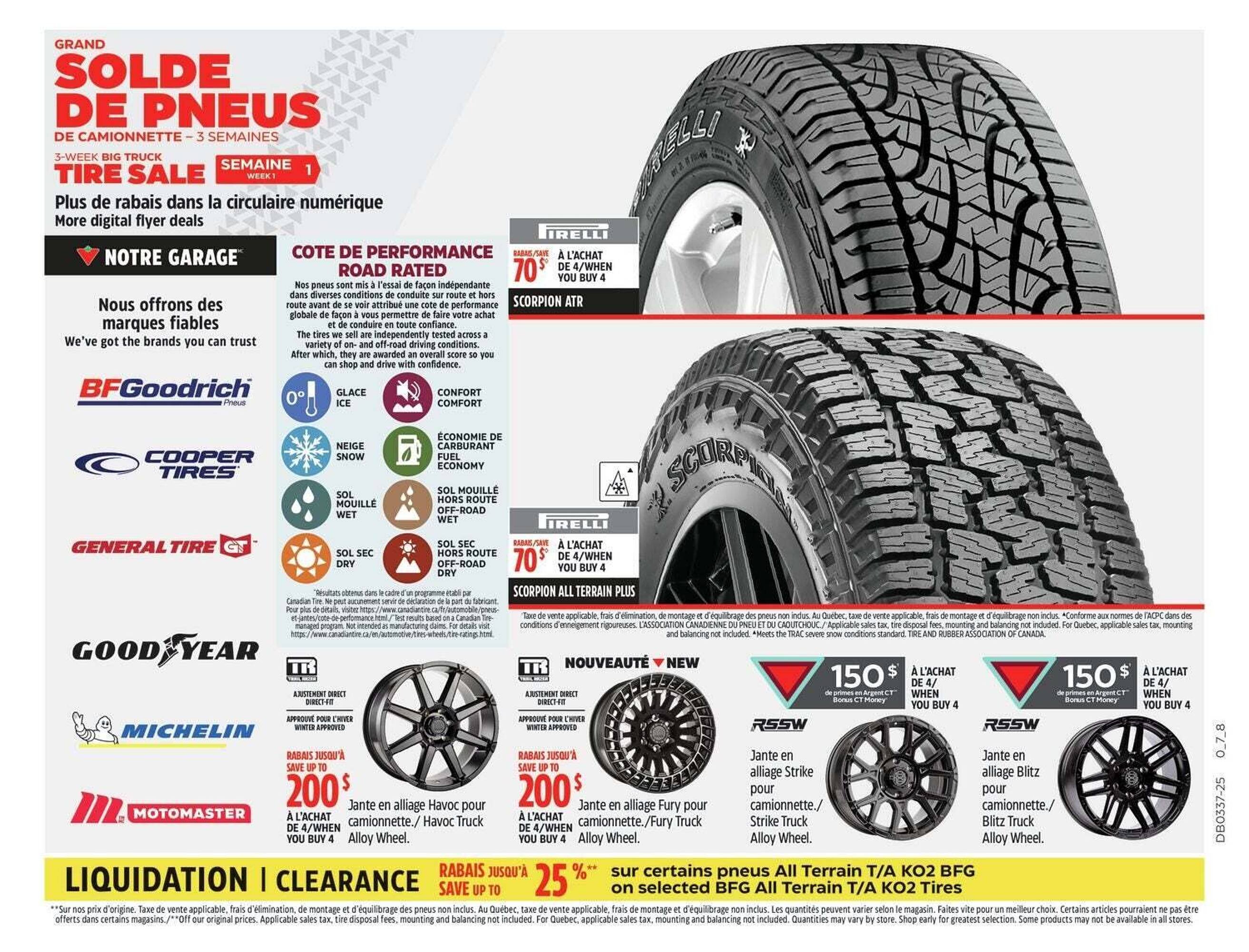 Canadian Tire flyer