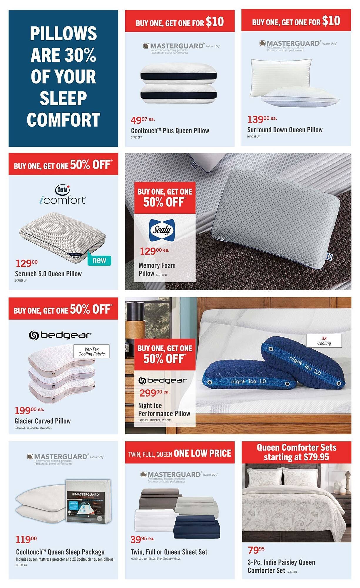 The Brick flyer (2025-12-12 - 2025-12-18) | 7