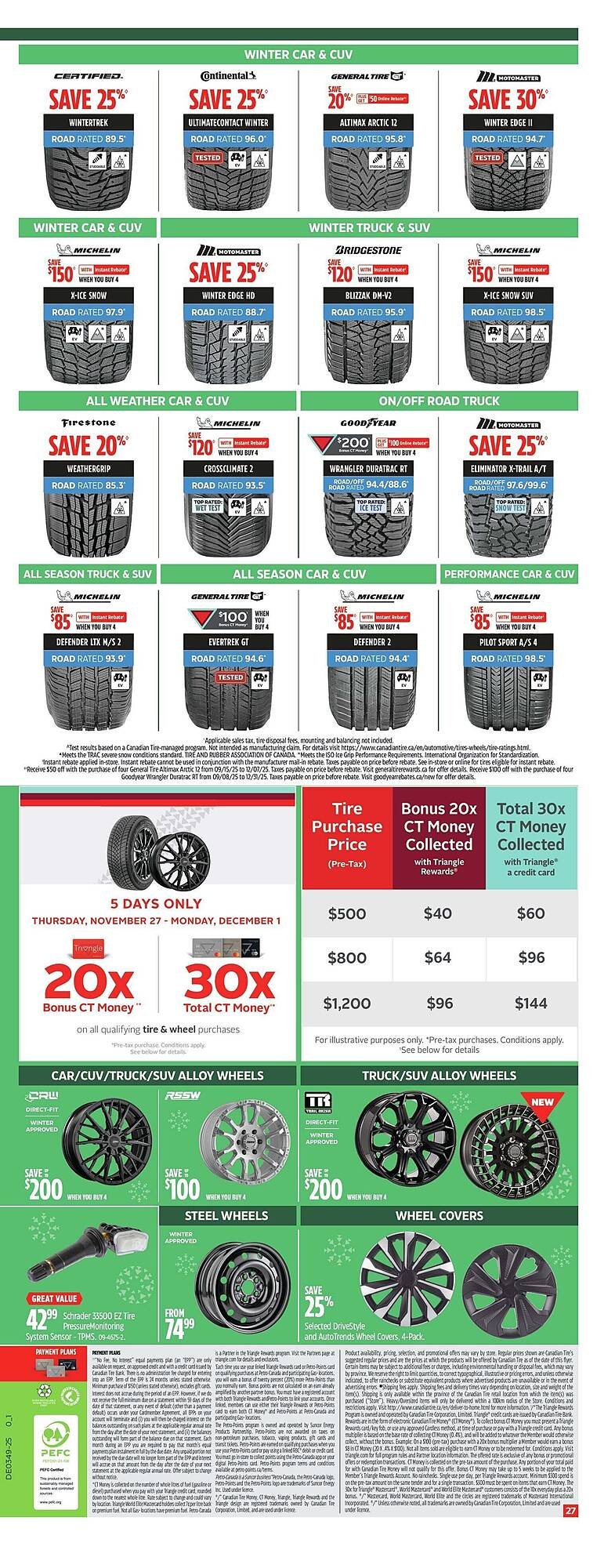 Canadian Tire flyer (2025-11-27 - 2025-12-04) | 34