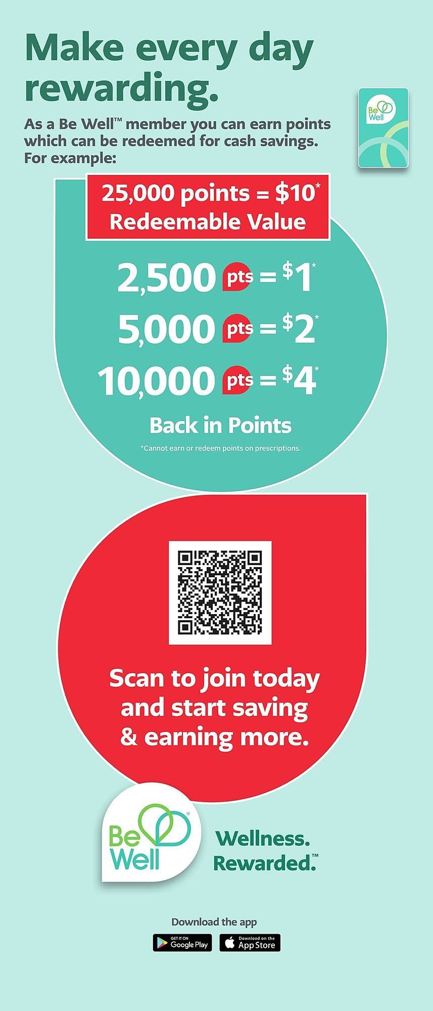 Rexall flyer (2026-01-08 - 2026-01-22) | 5