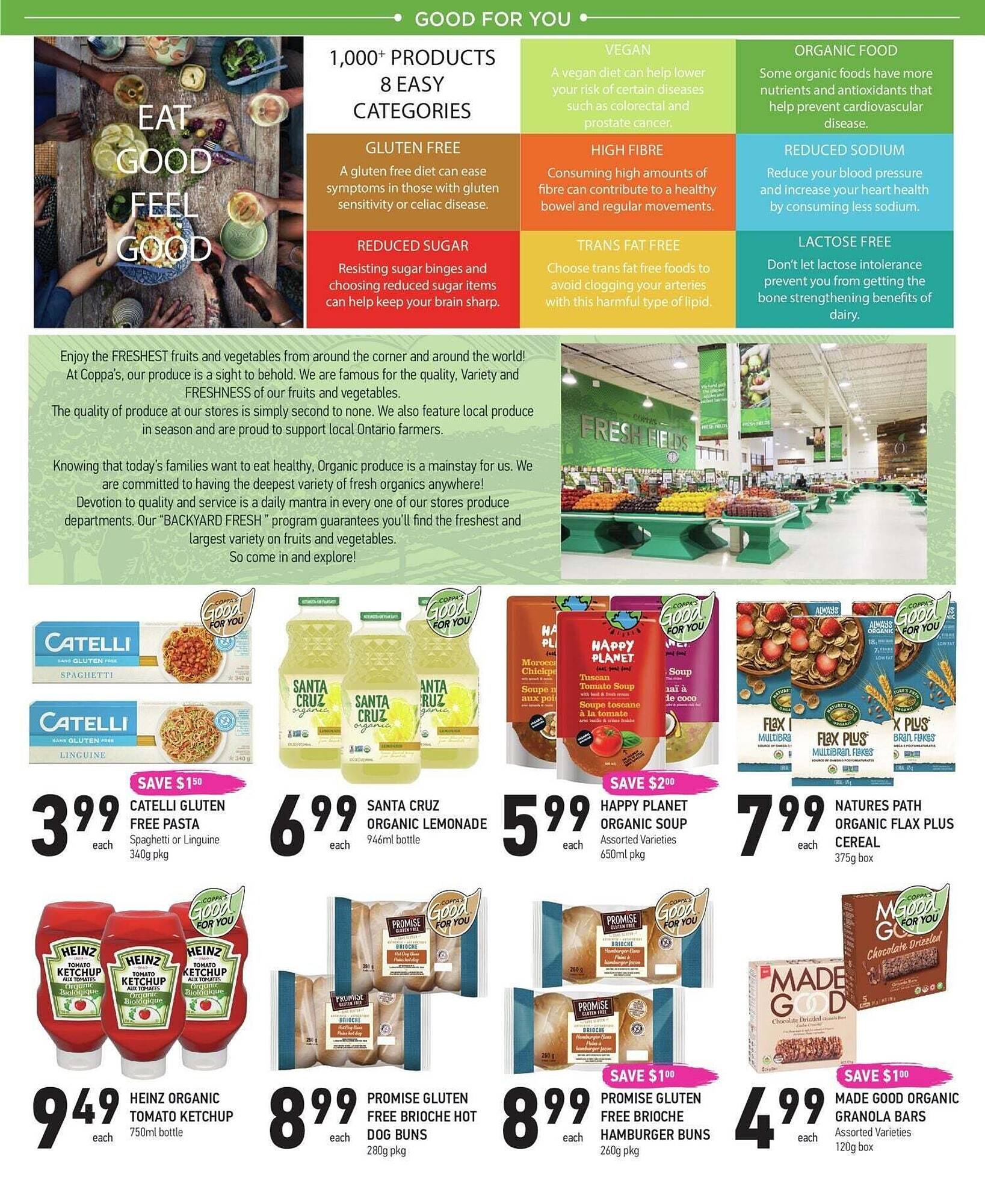 Coppa's Fresh Market flyer