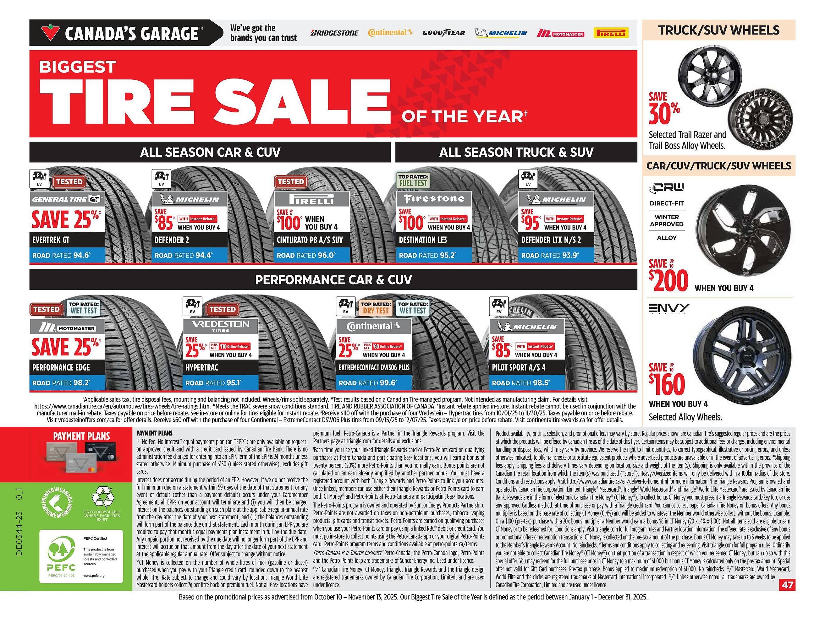 Canadian Tire flyer