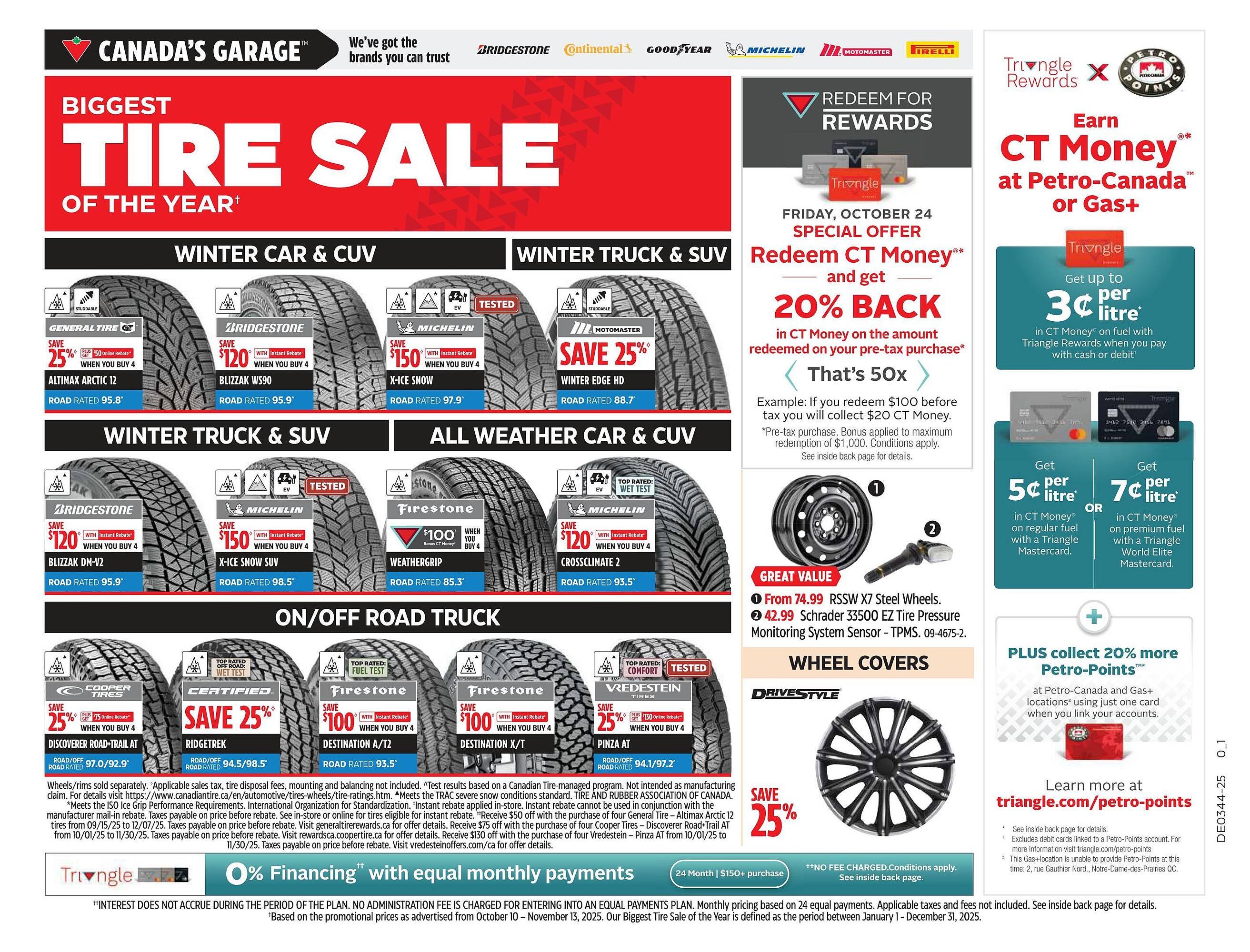 Canadian Tire flyer