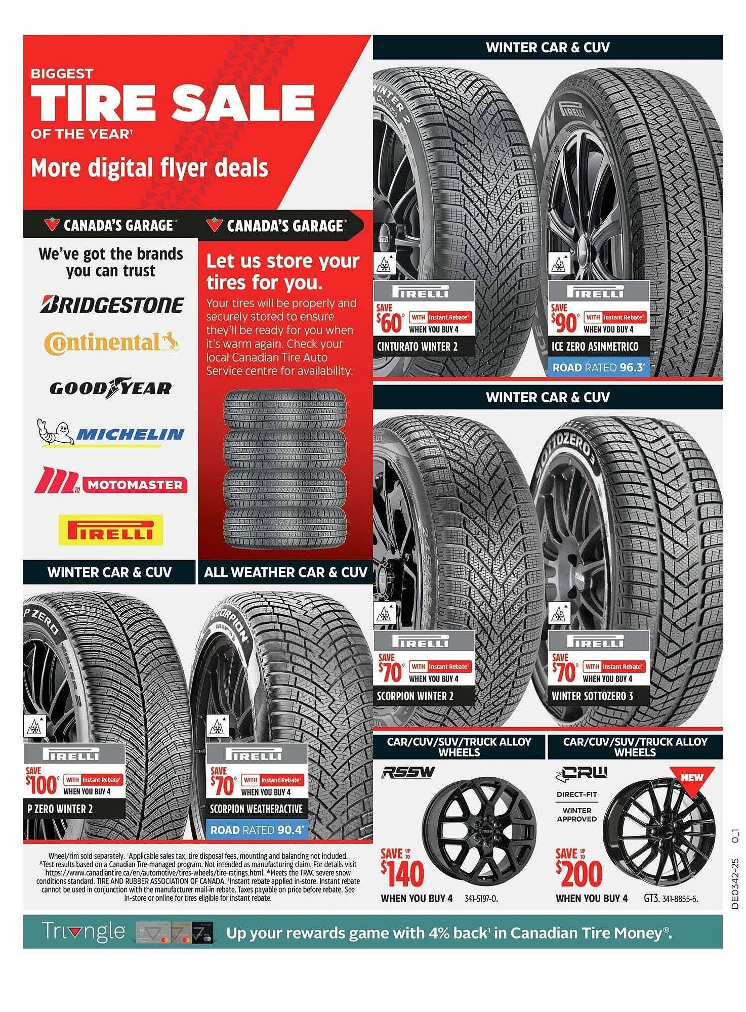 Canadian Tire flyer