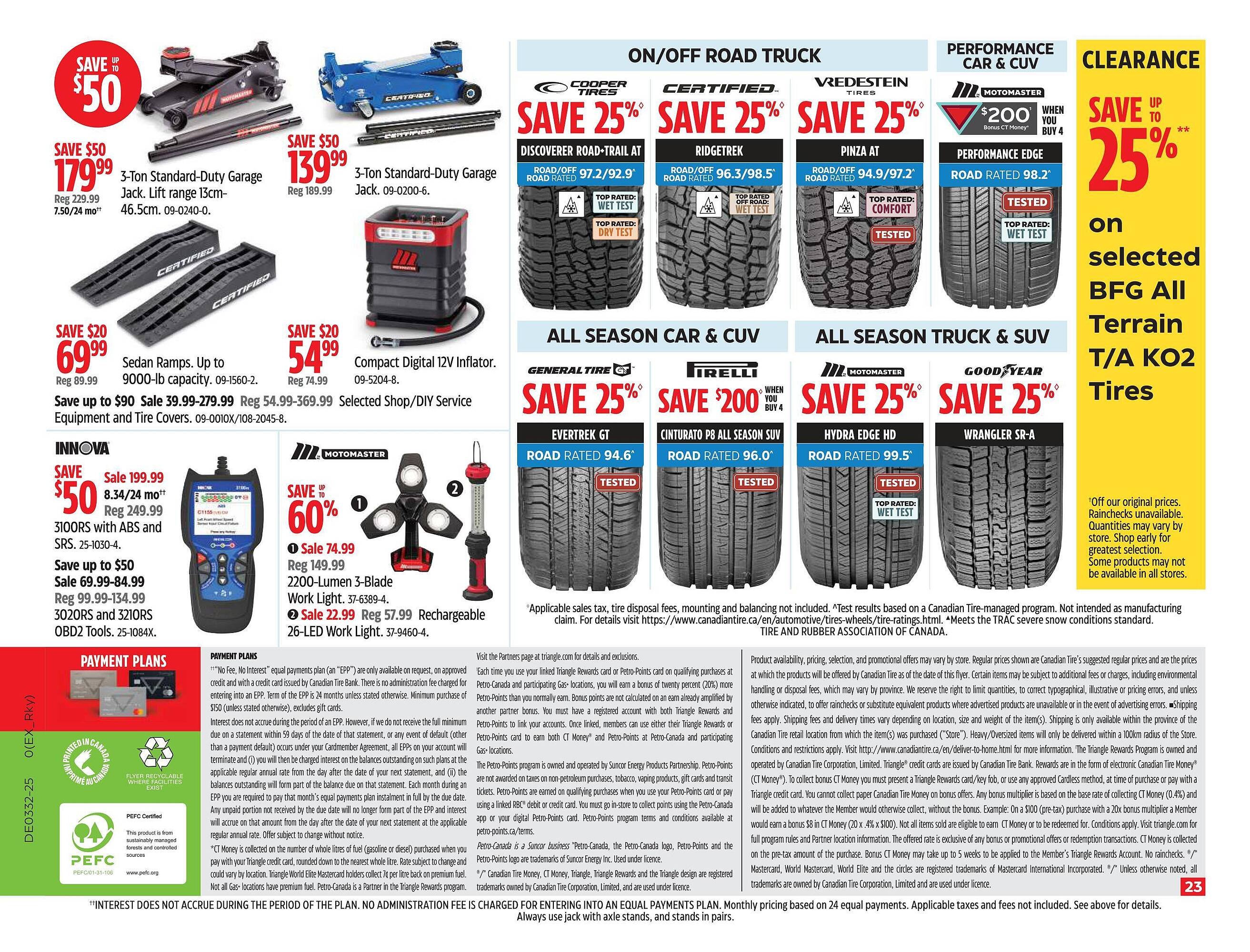 Canadian Tire flyer