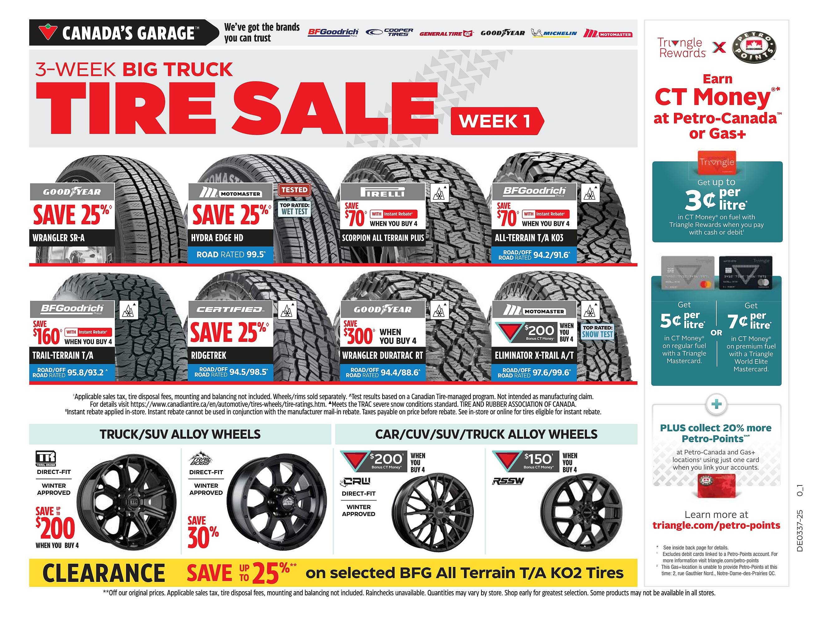Canadian Tire flyer