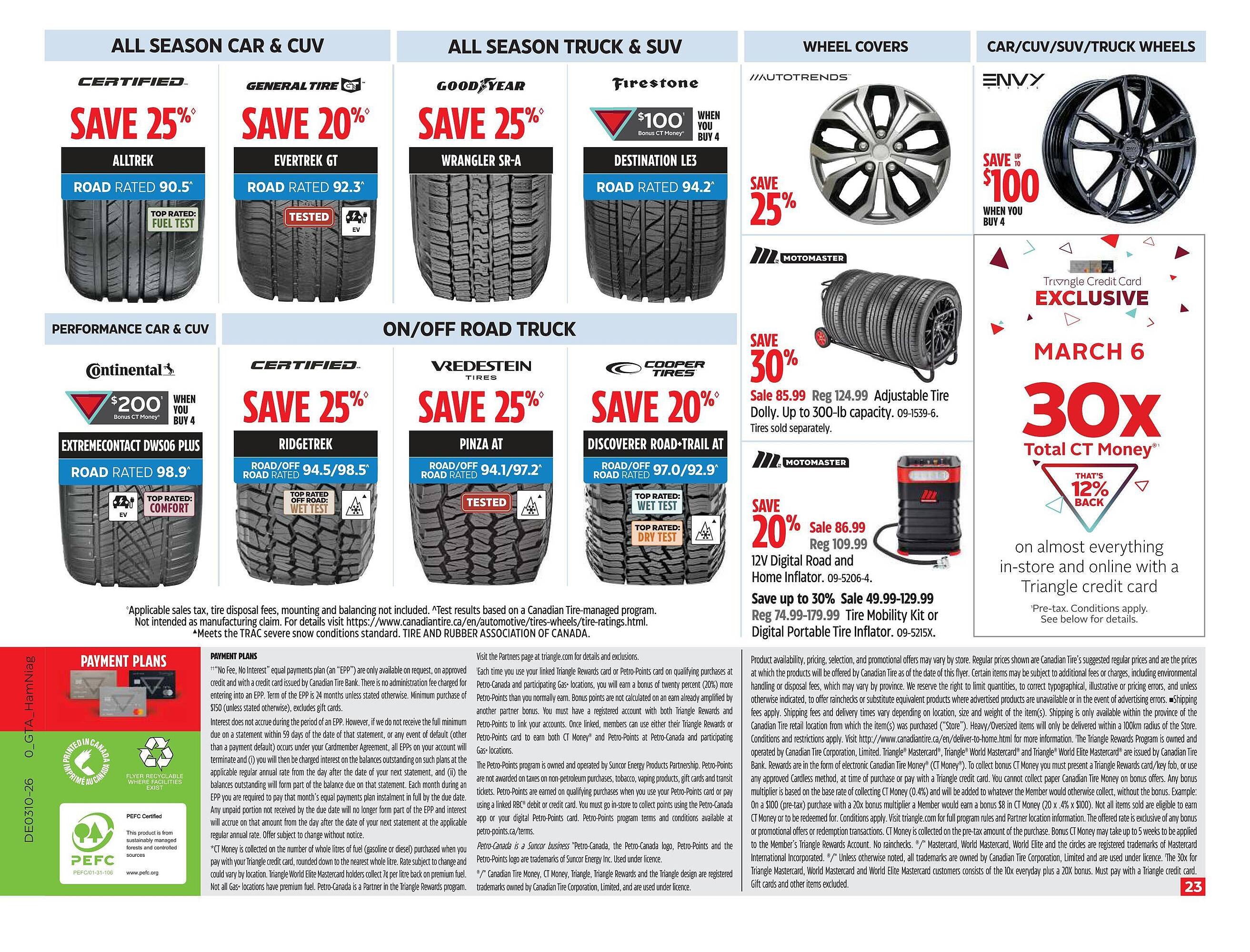Canadian Tire flyer (2026-03-06 - 2026-03-12) | 22