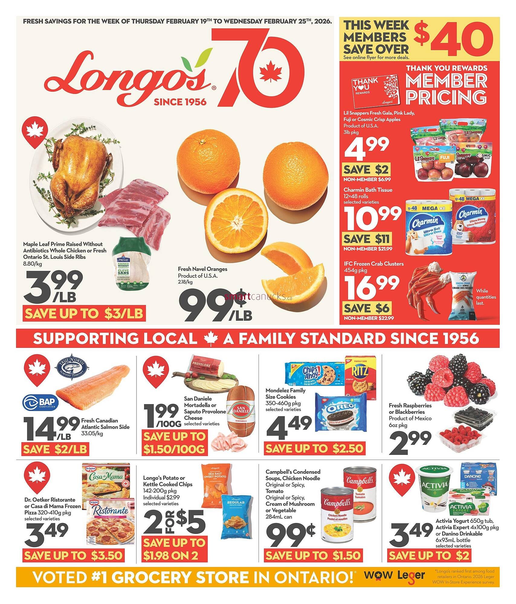 Longo's flyer