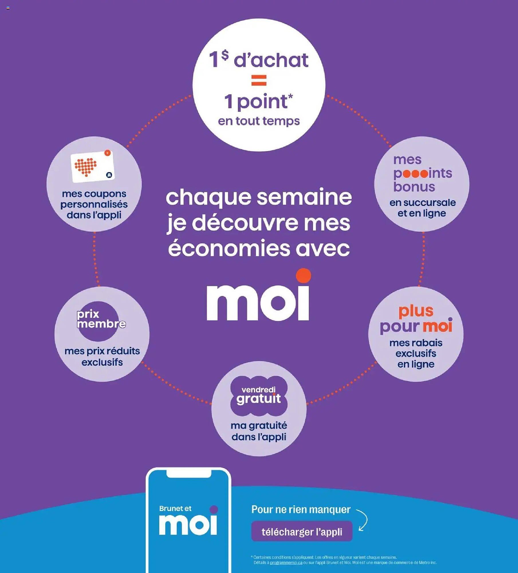 Brunet flyer (2026-01-01 - 2026-01-08) | 10