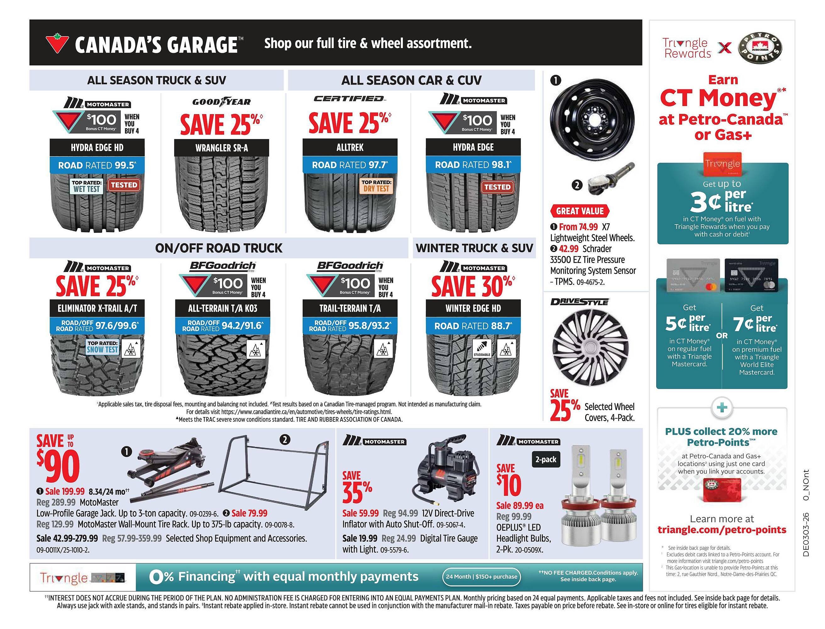 Canadian Tire flyer