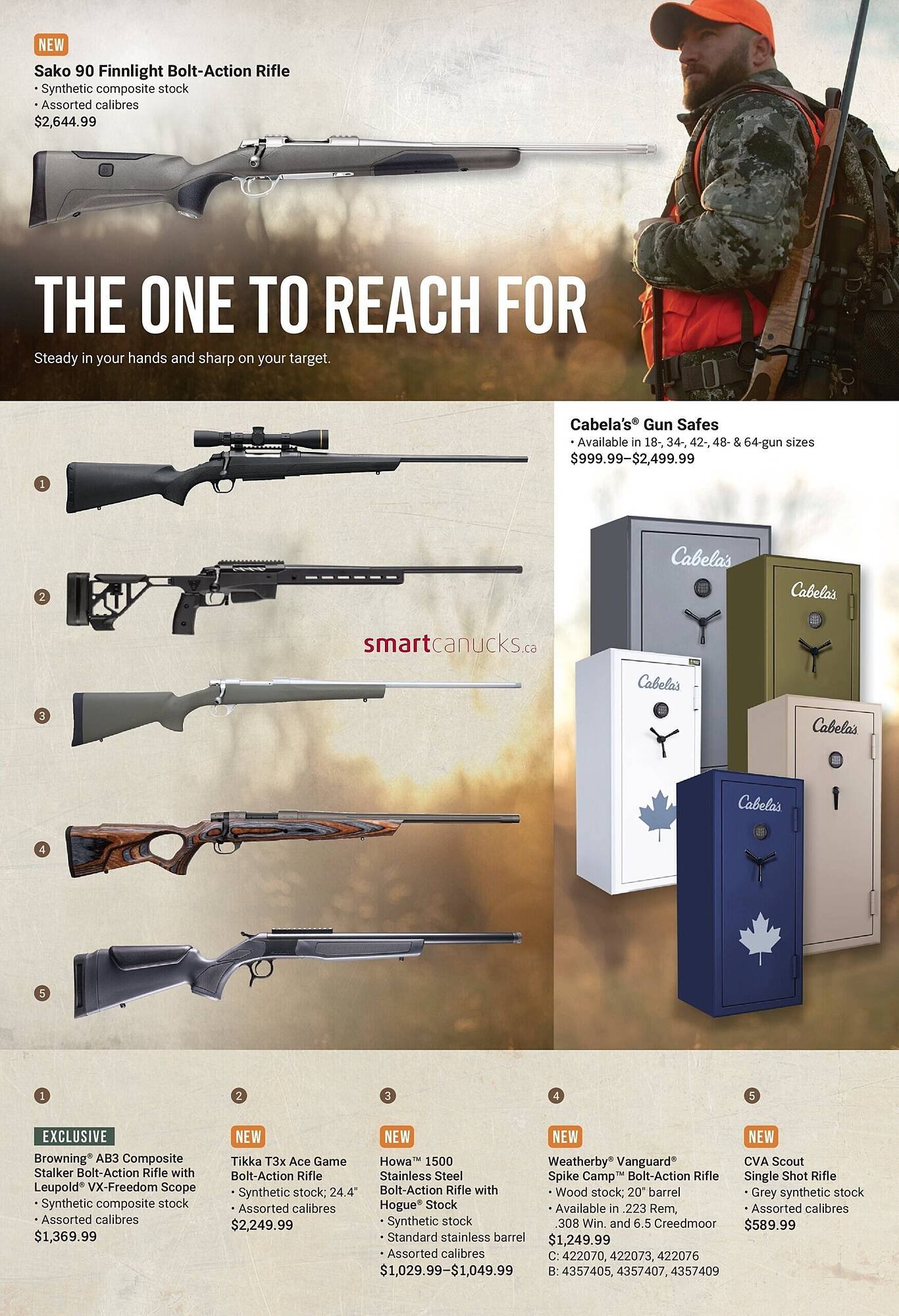 Cabela's flyer