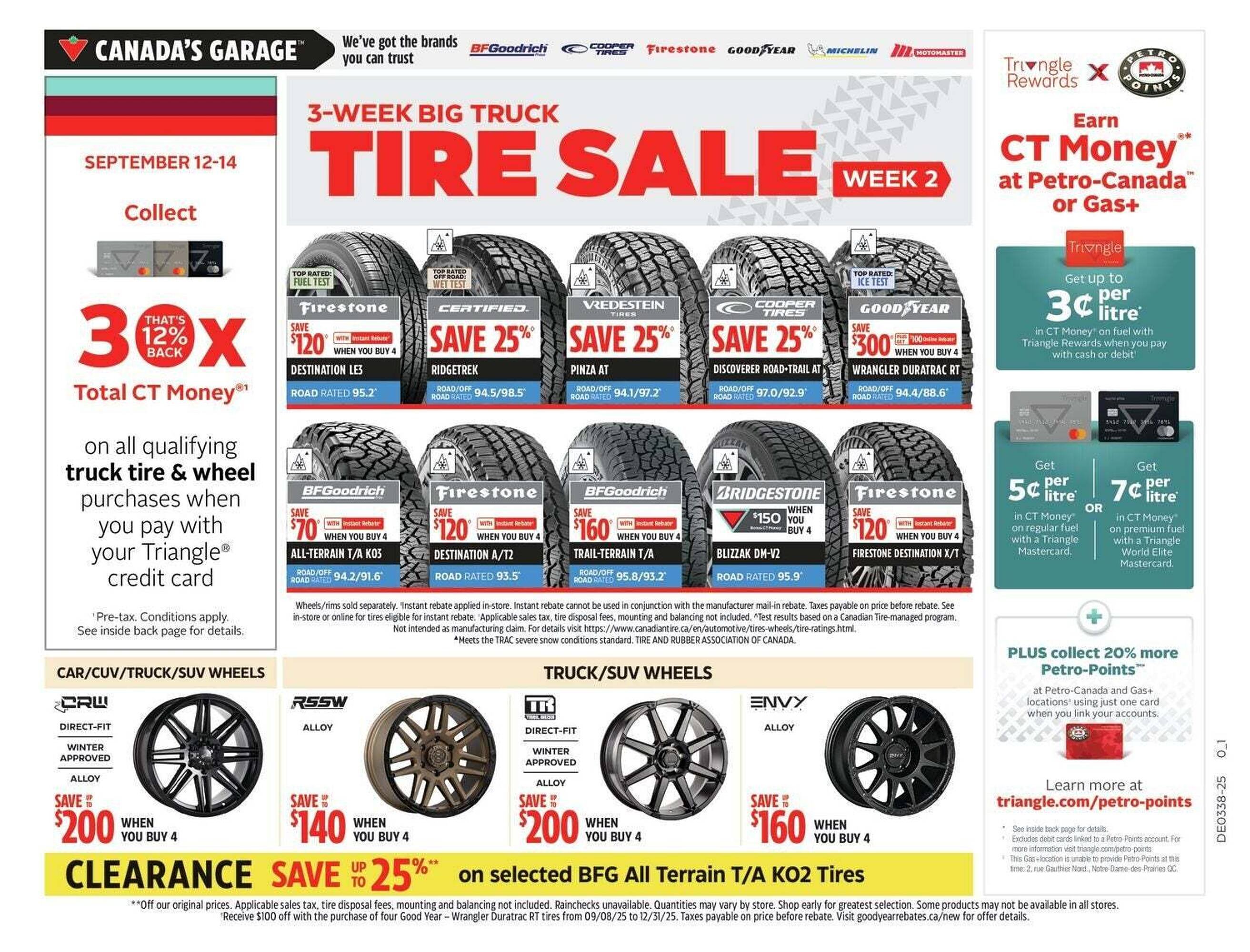 Canadian Tire flyer